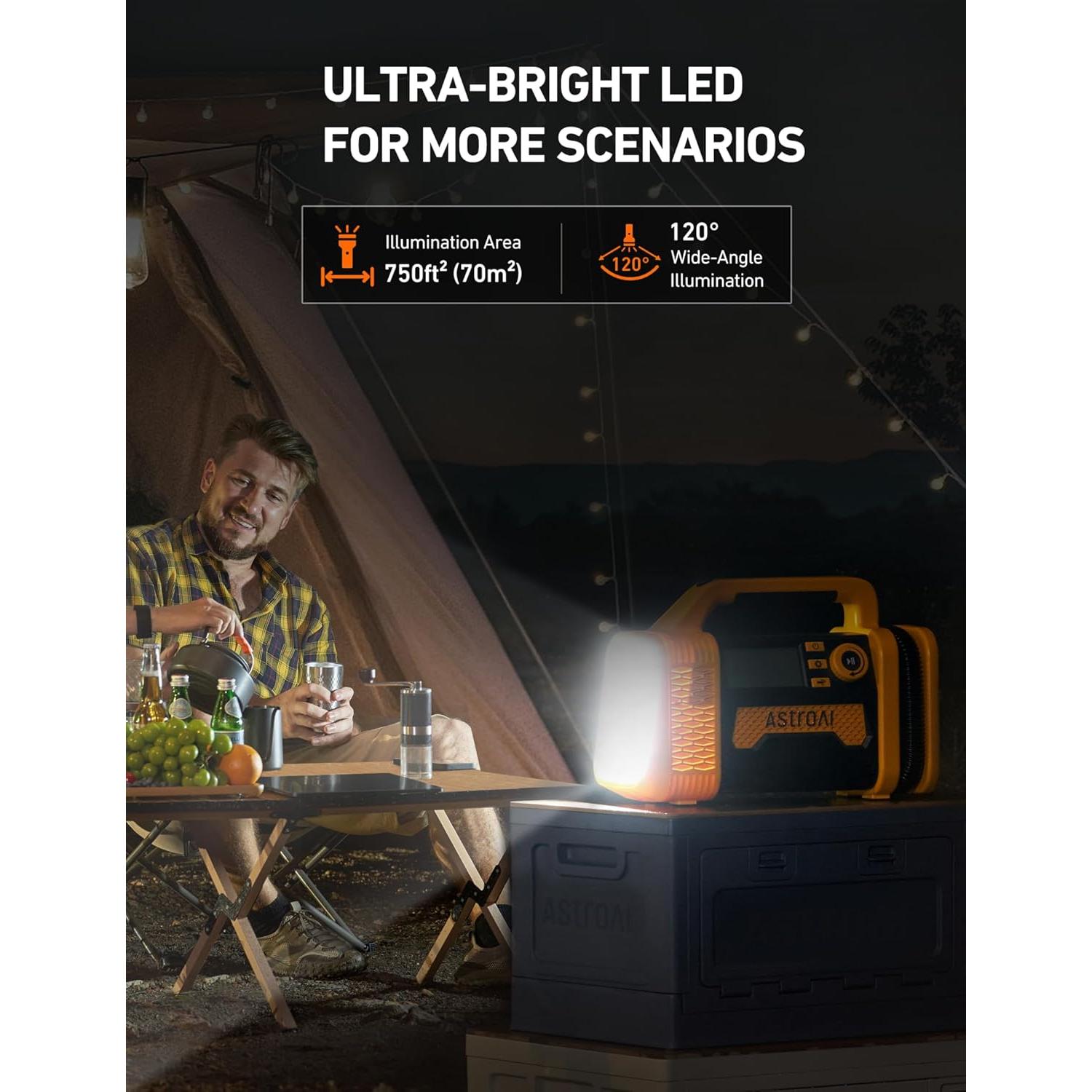 Compresor de Aire Portátil AstroAI AIRUN TC3 150PSI Amarillo