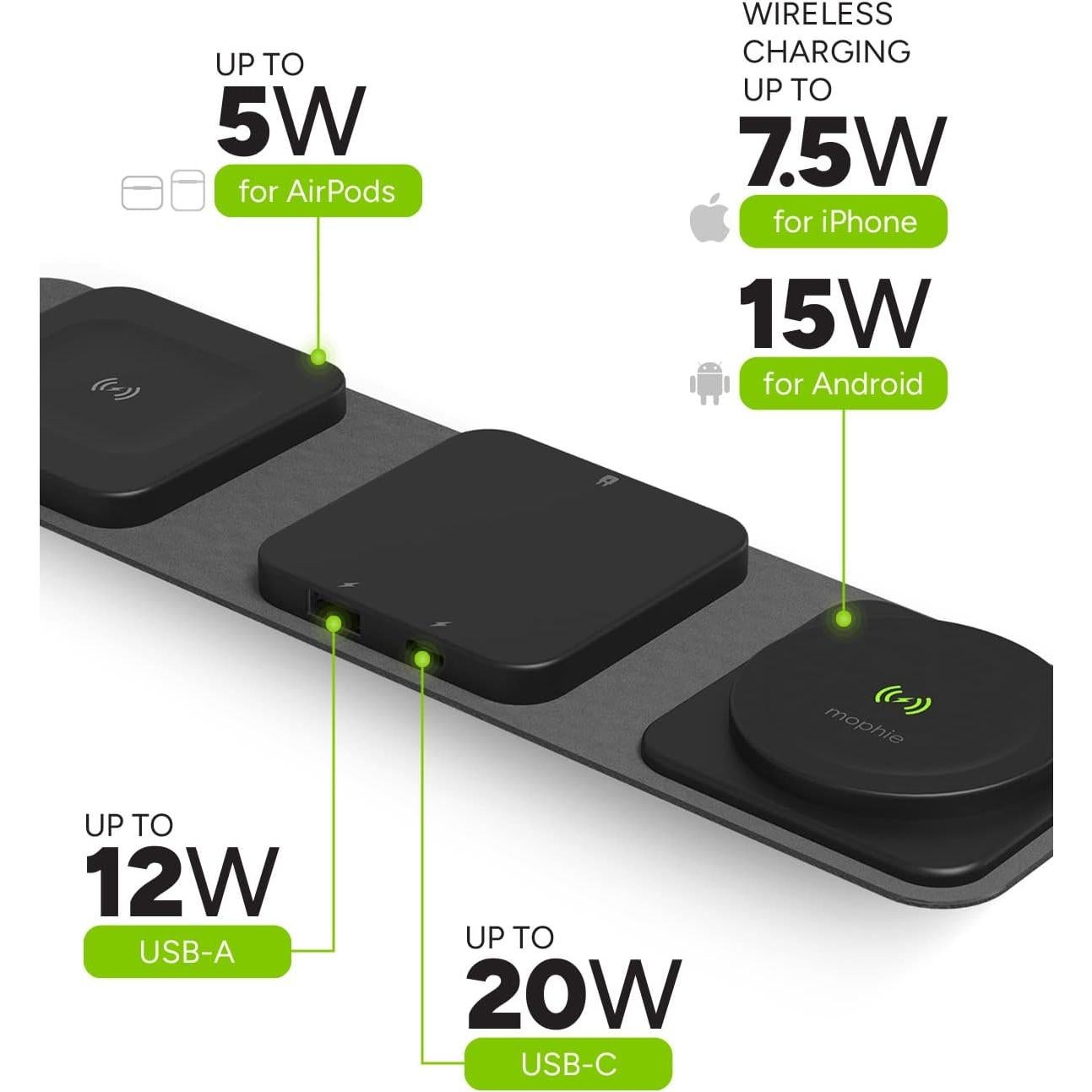 Estación de Carga Inalámbrica Mophie 3 en 1 para Viajes