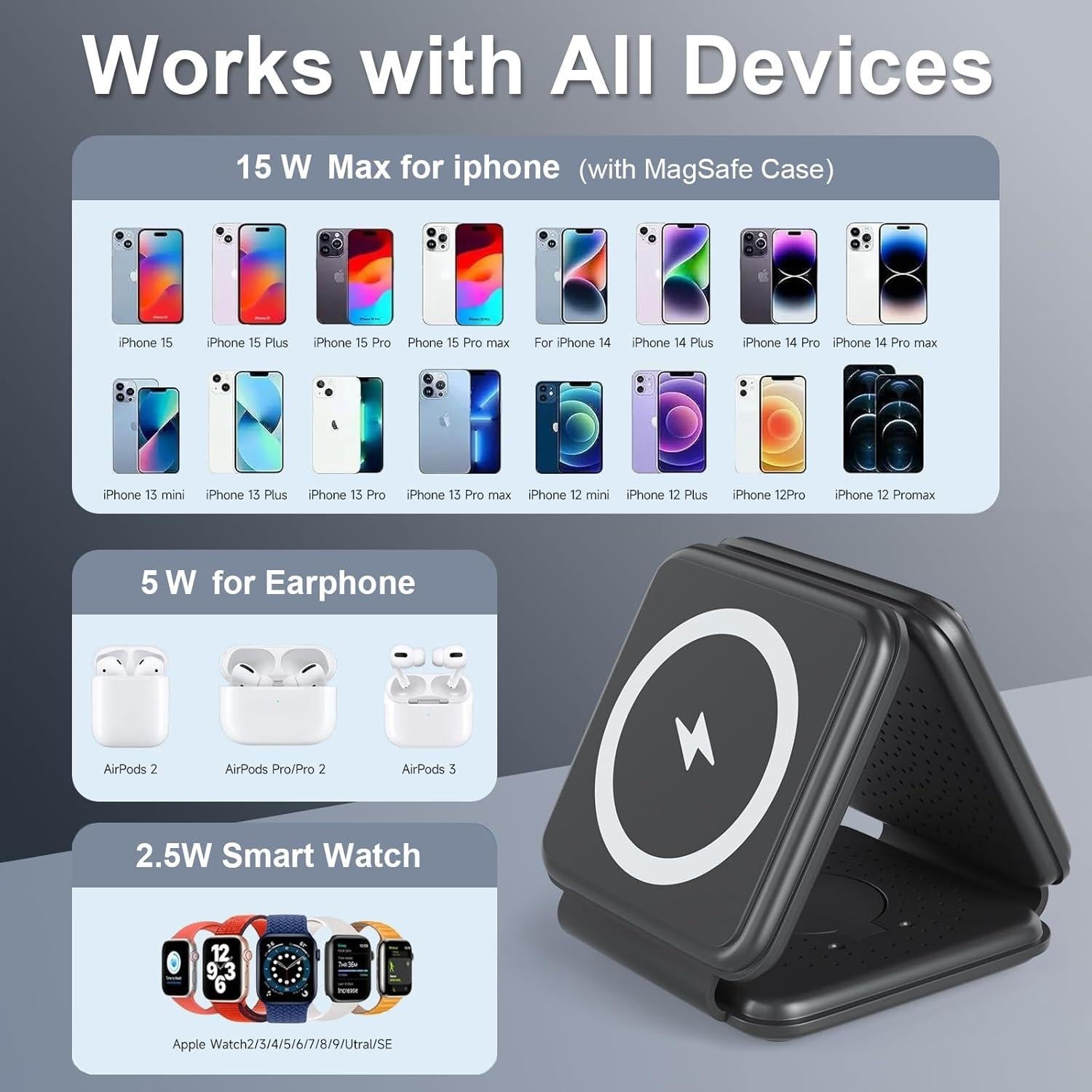 Estación de Carga 3 en 1 OhM-ega para iPhone y Apple Watch