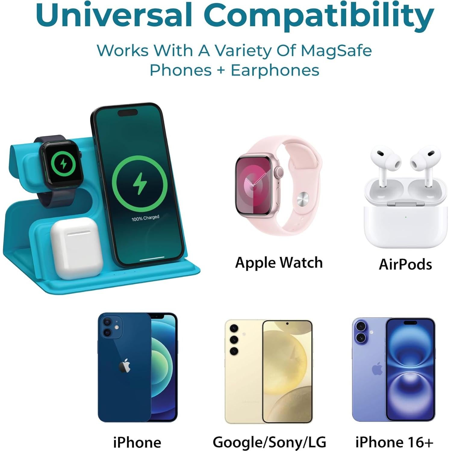 Cargador Inalámbrico 3 en 1 BLACK+DECKER Loch Ness para iPhone y Apple Watch