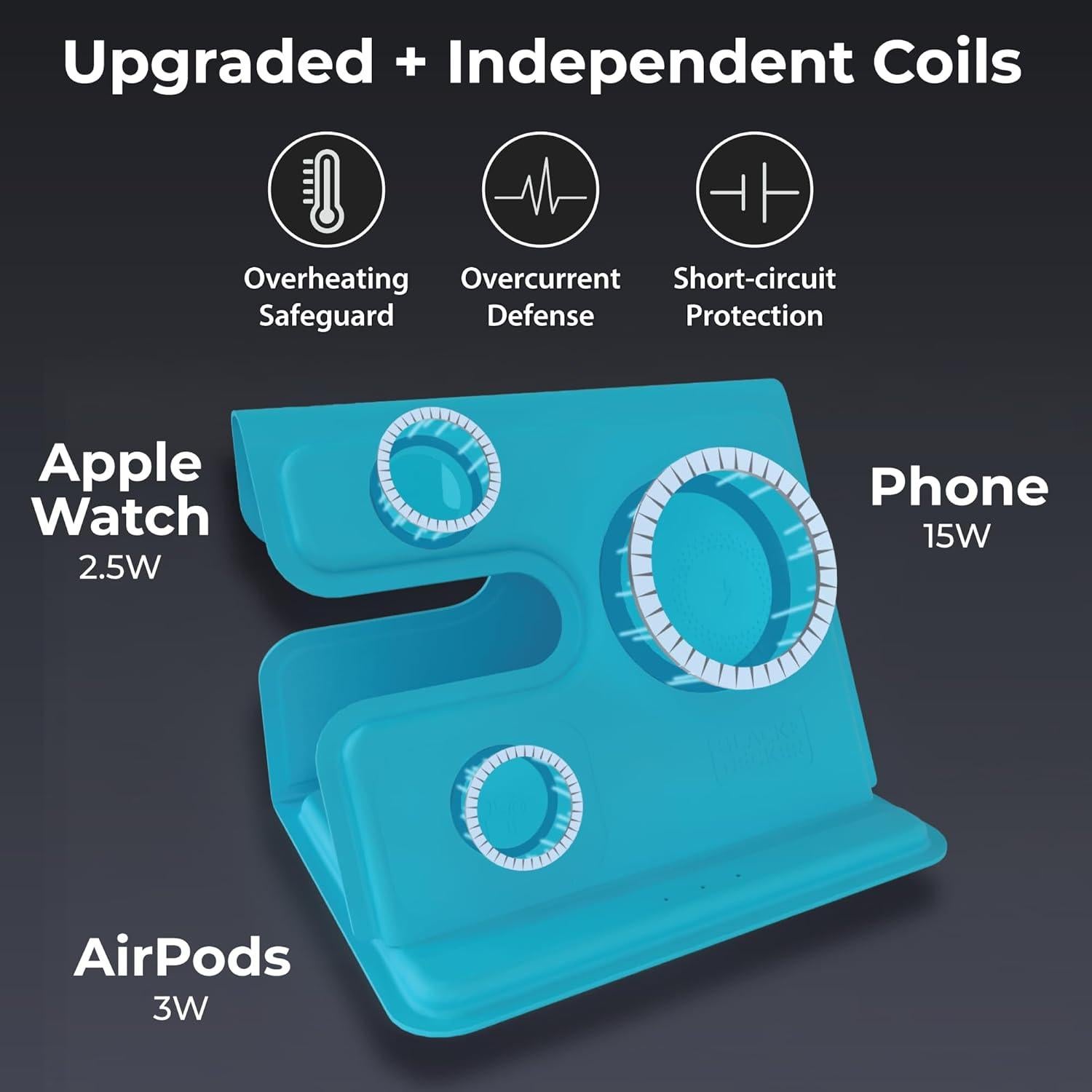 Cargador Inalámbrico 3 en 1 BLACK+DECKER Loch Ness para iPhone y Apple Watch