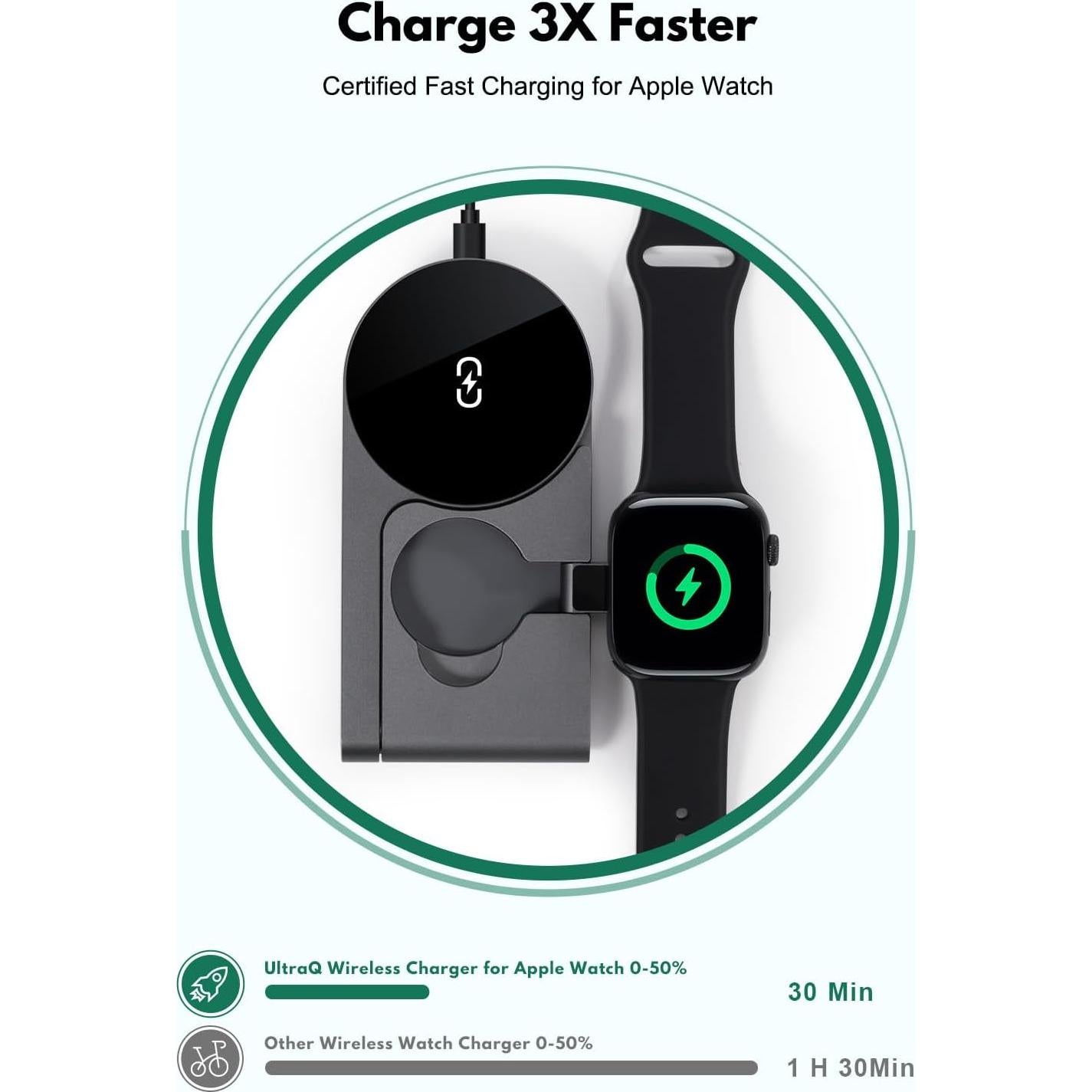 Estación de Carga Inalámbrica 3 en 1 UltraQ para Apple