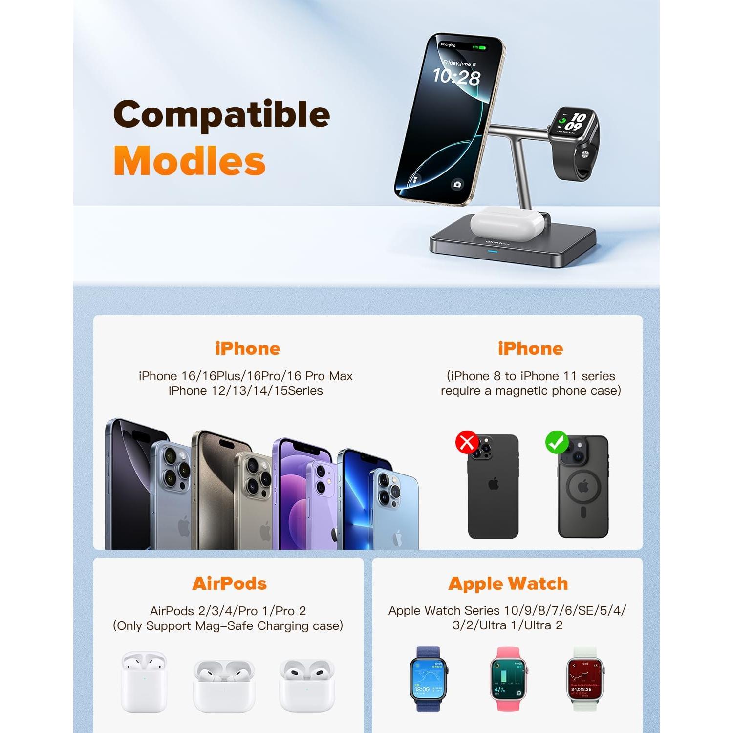 Estación de Carga Inalámbrica 3 en 1 DUMTERR para iPhone, Apple Watch y AirPods