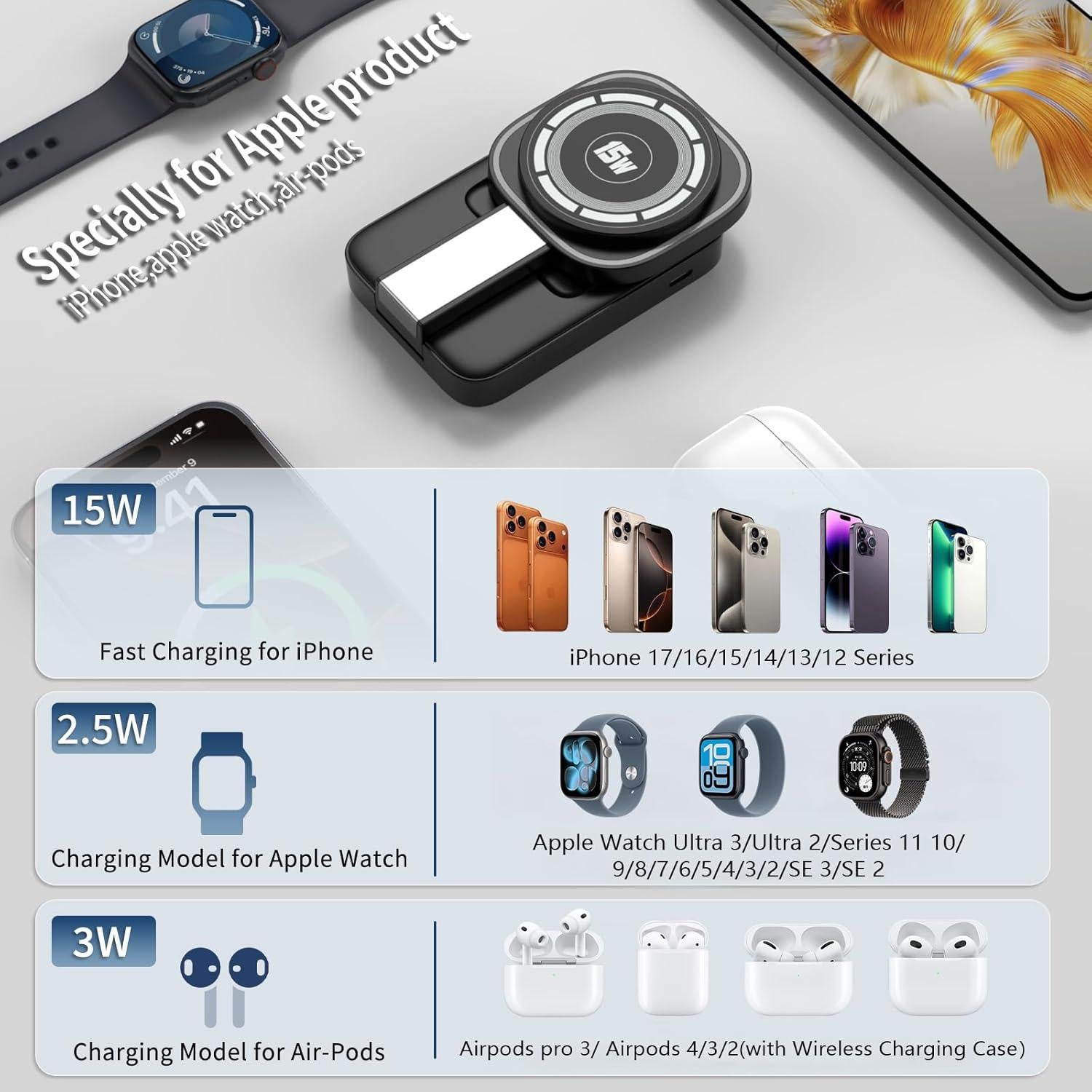 Estación de Carga Inalámbrica 3 en 1 Mag-Safe para Apple