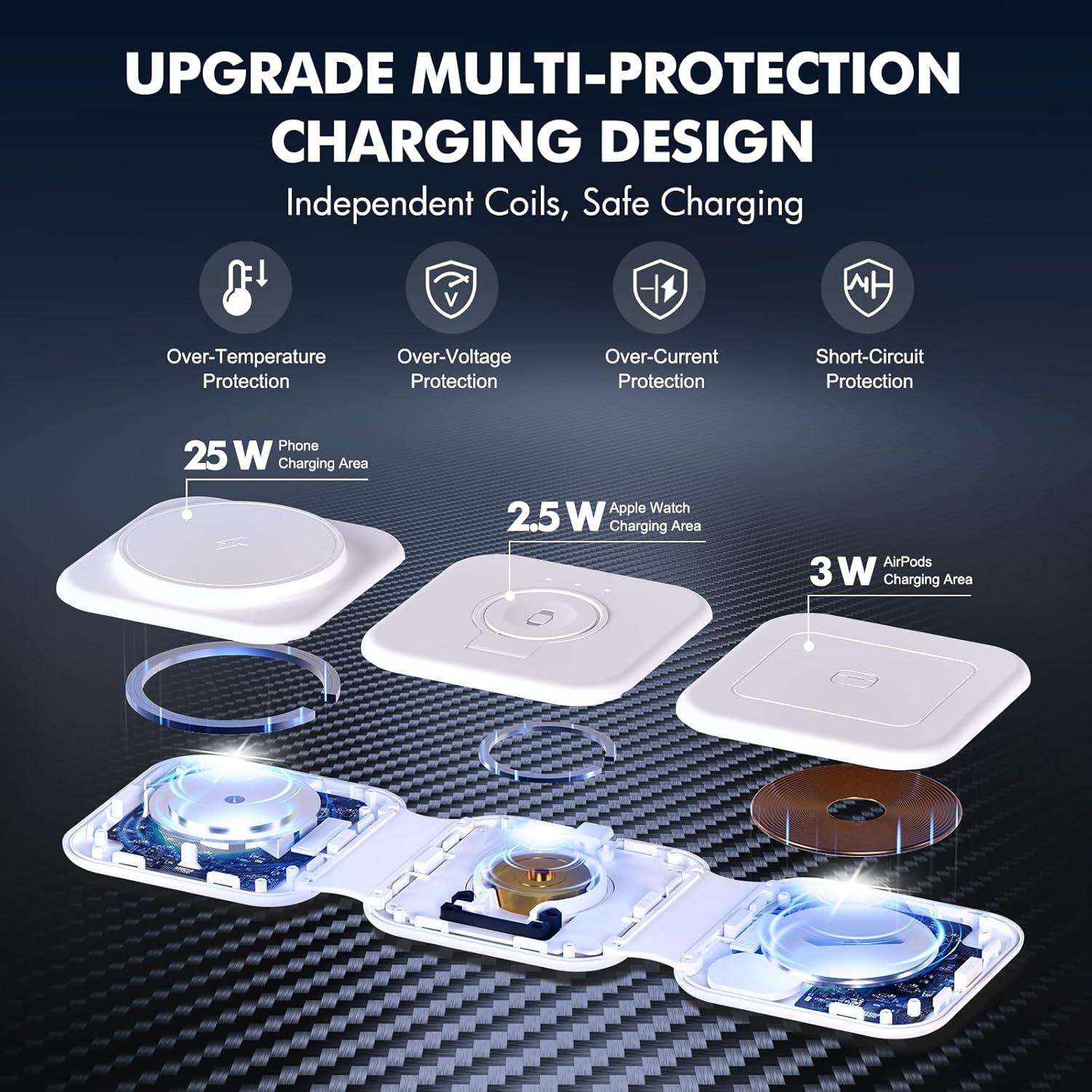 Estación de Carga Inalámbrica 3 en 1 Smile Station W322 25W