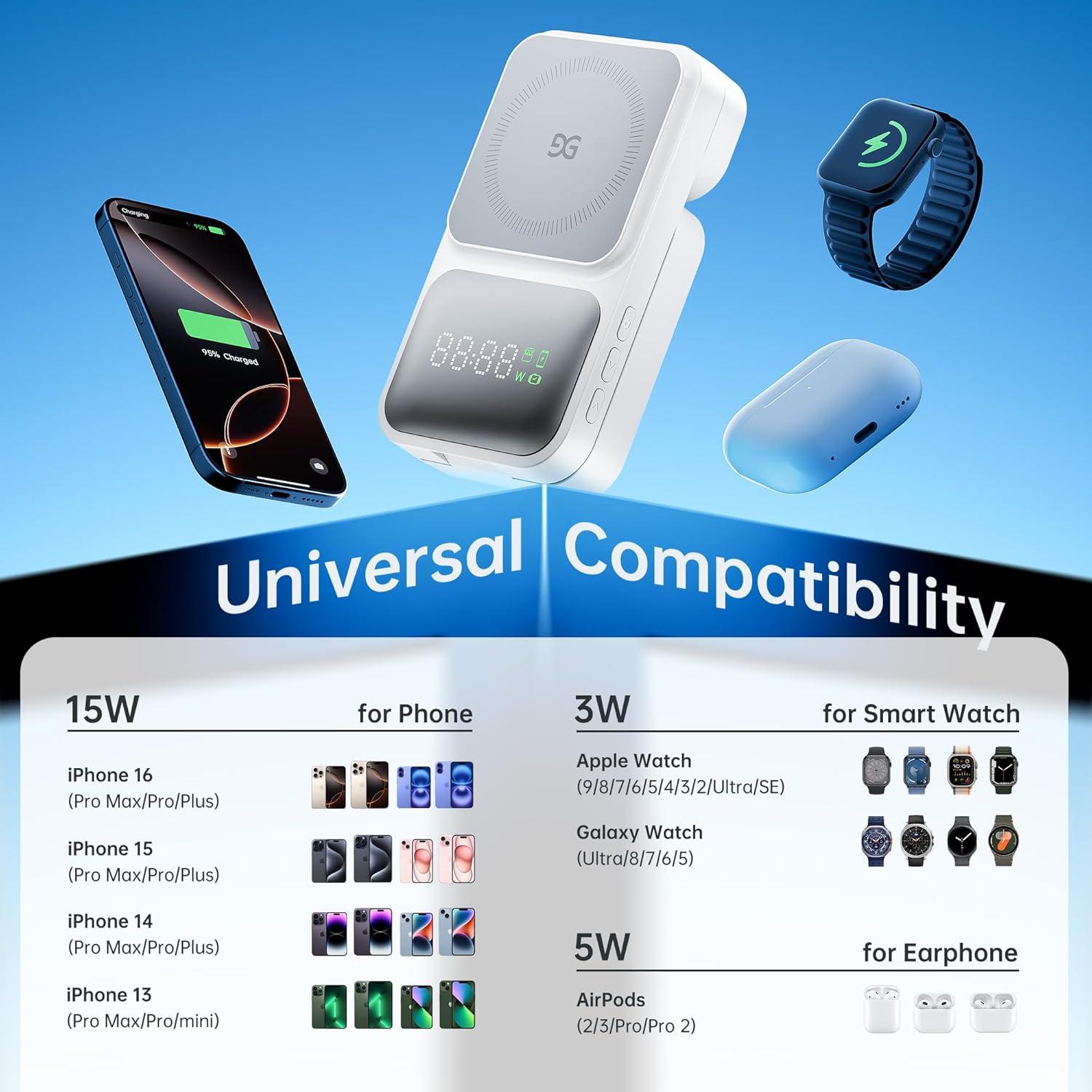 Estación de Carga Inalámbrica 3 en 1 GUSGU con Pantalla