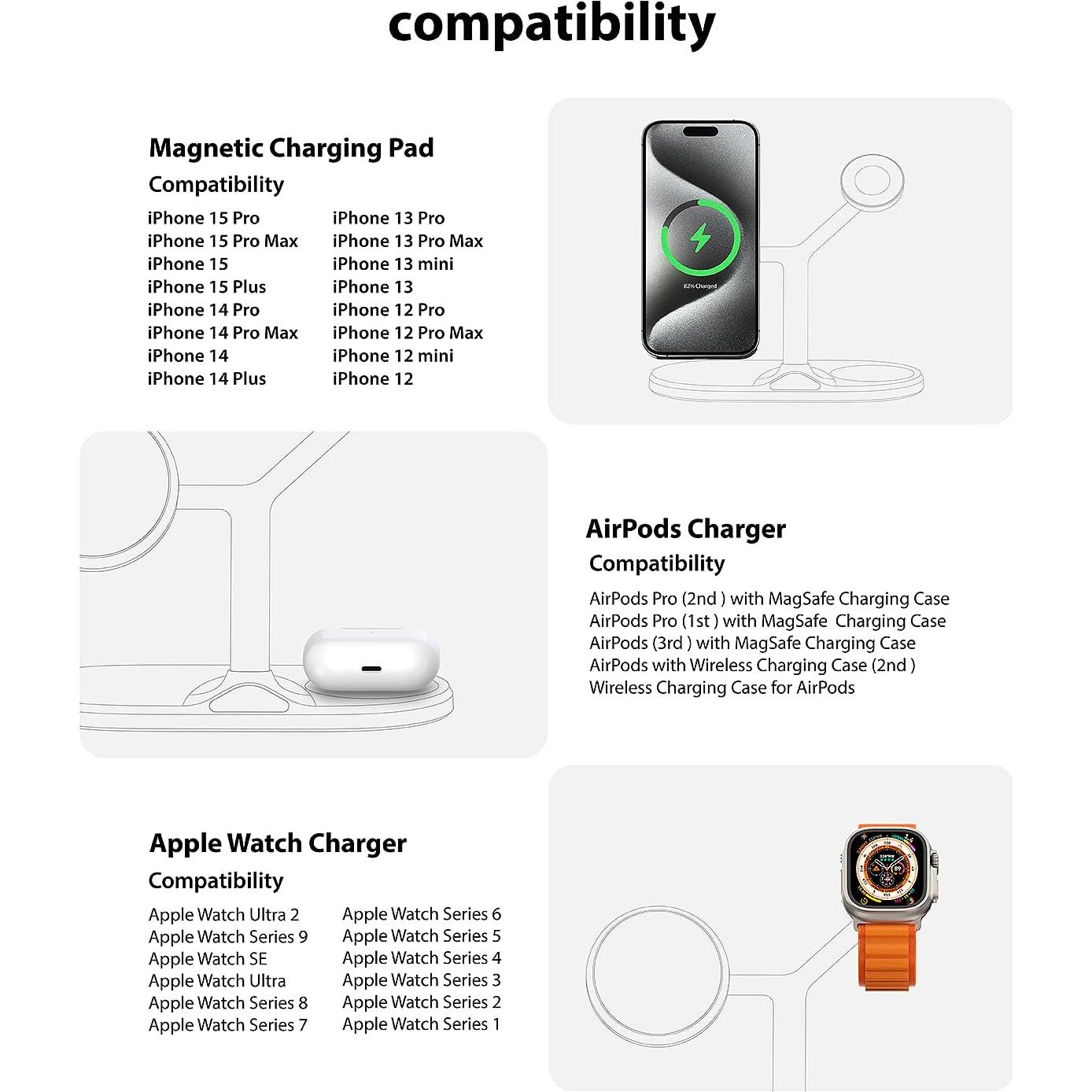 Estación de Carga Inalámbrica 3 en 1 HOLAMI para iPhone, Apple Watch y AirPods