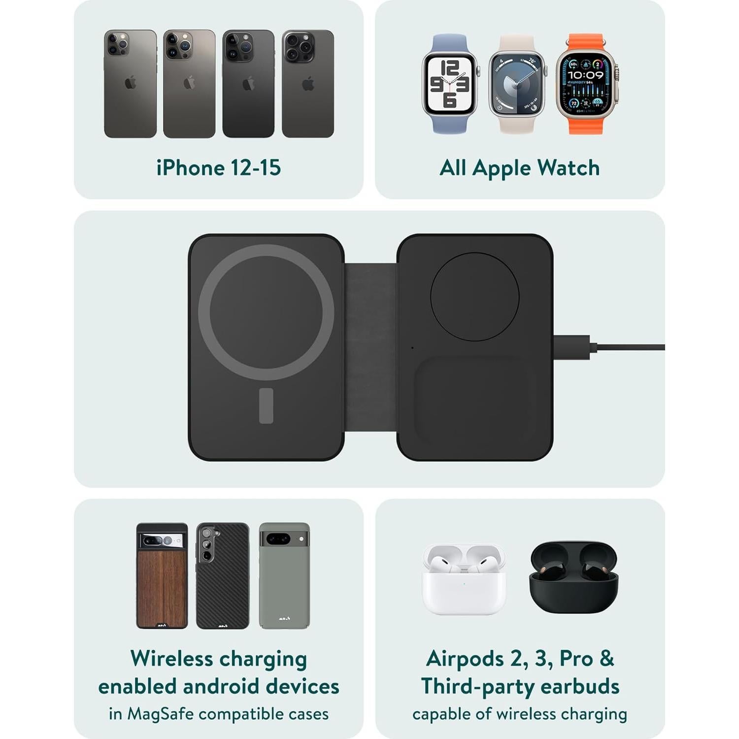 Cargador Inalámbrico 3 en 1 Mous - Compatible con MagSafe