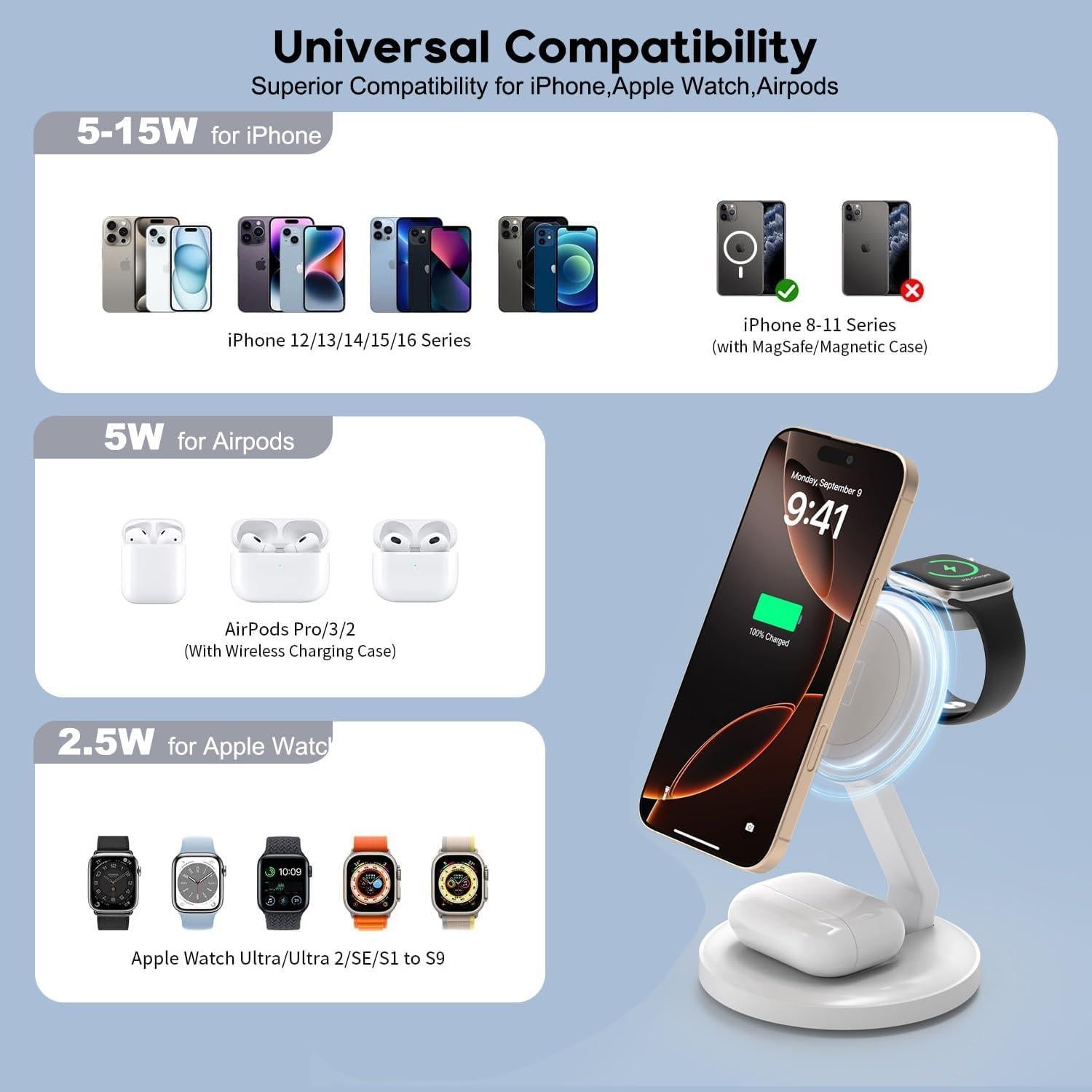 Estación de Carga Inalámbrica 3 en 1 MagSafe Apple 15W