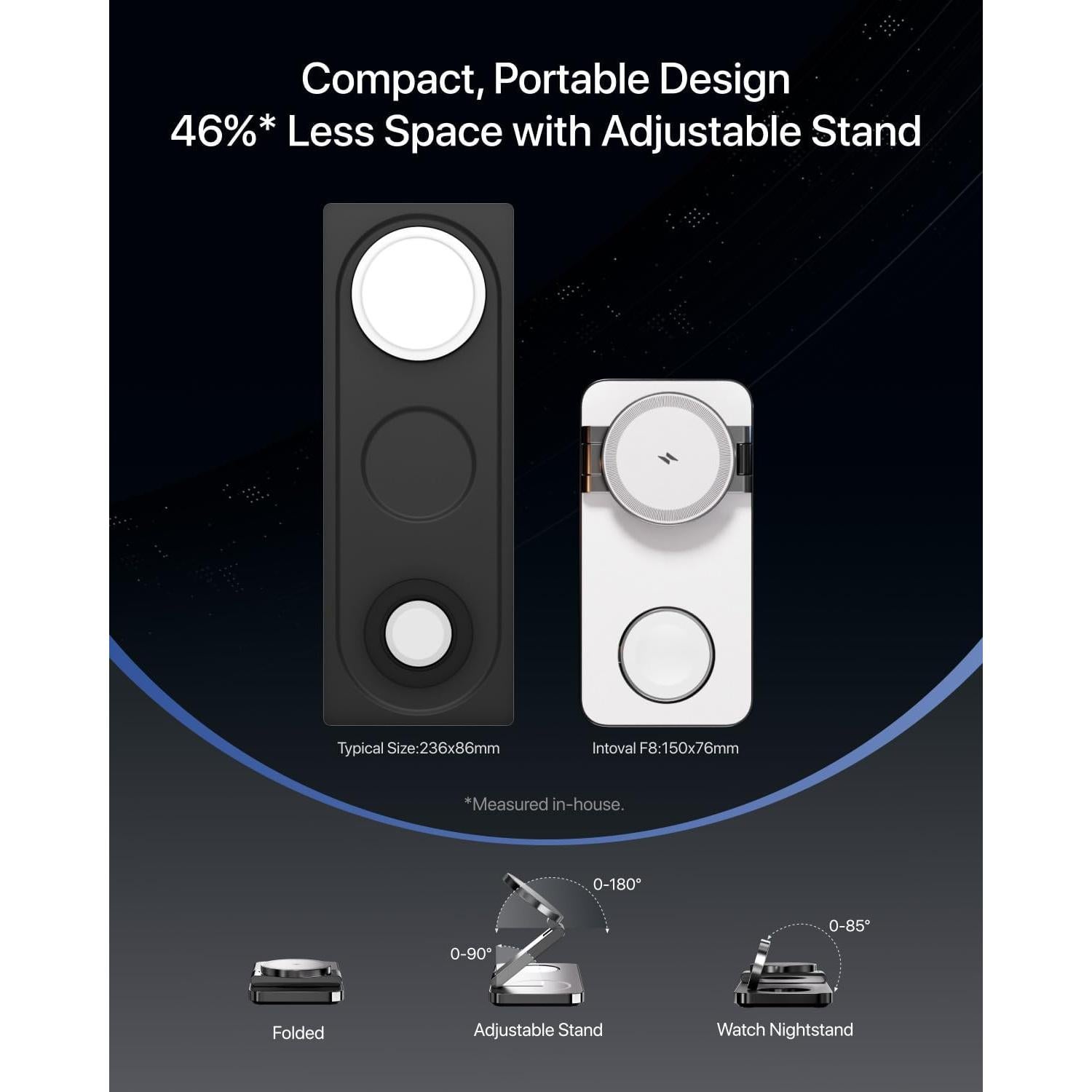 Cargador Inalámbrico 3 en 1 Intoval F8 15W Qi2 Plegable Blanco