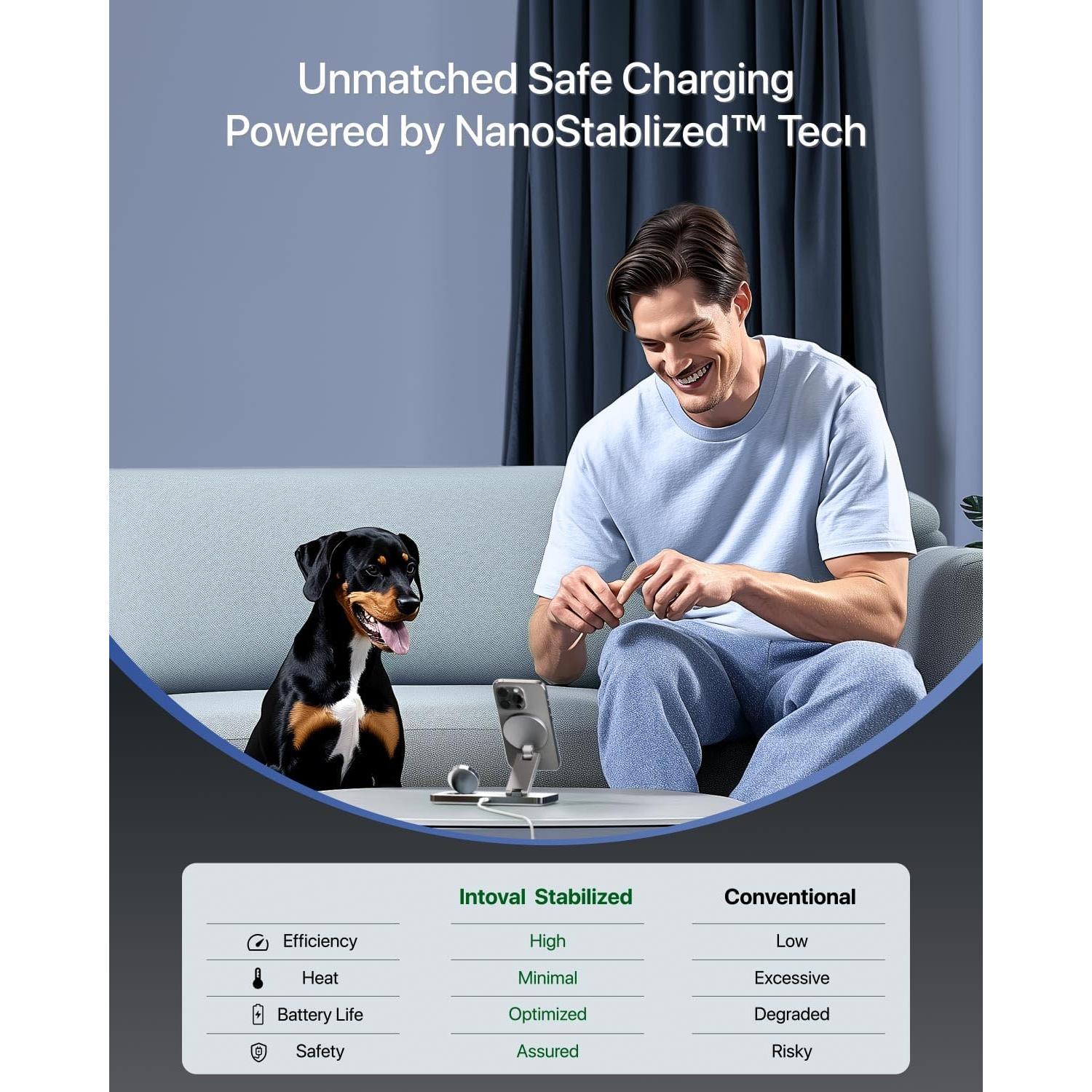 Cargador Inalámbrico 3 en 1 Intoval F8 15W Qi2 Plegable Blanco