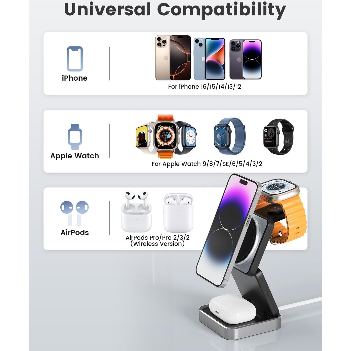 Cargador Inalámbrico 3 en 1 BODSEIEOU 15W para iPhone, Apple Watch y AirPods