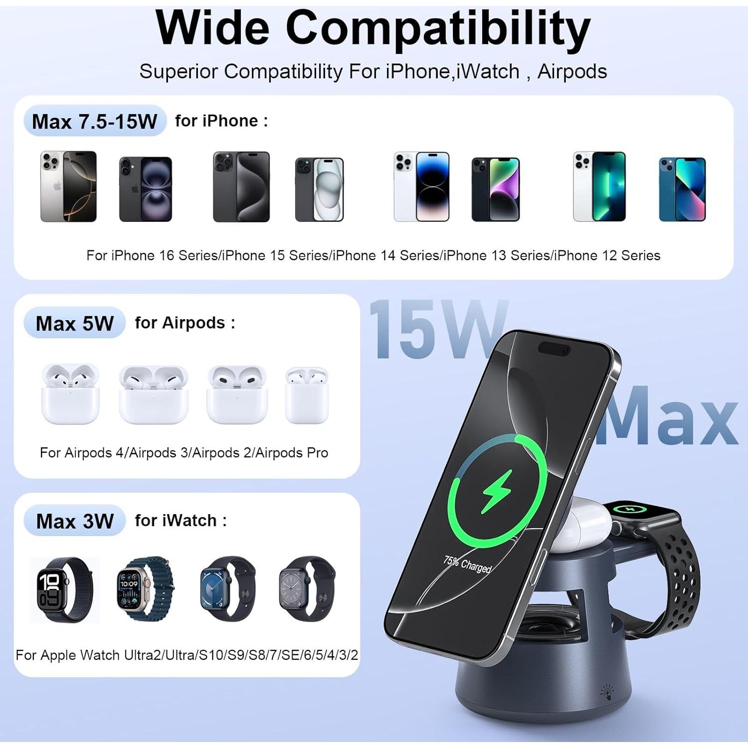 Estación de Carga Inalámbrica 3 en 1 Egognaw con Luz y Altavoz