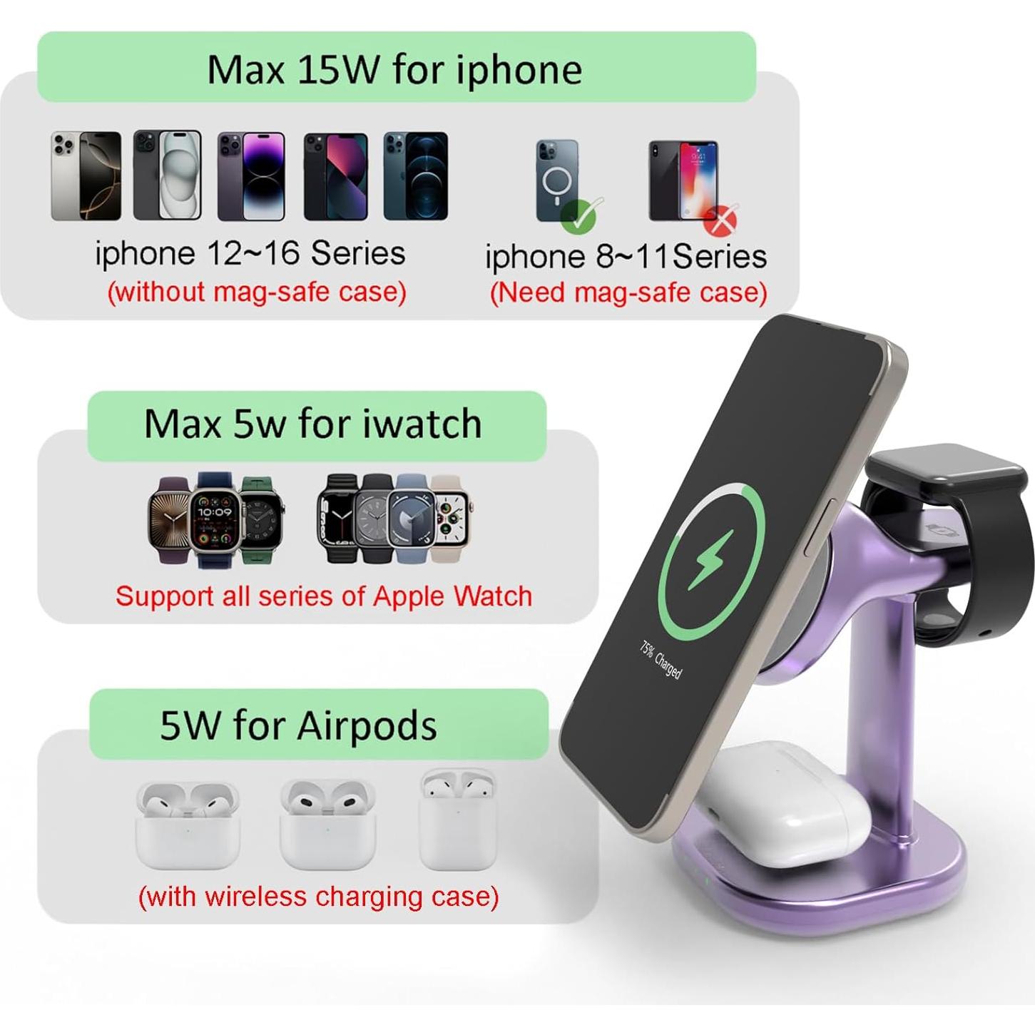 Cargador Inalámbrico 3 en 1 ViiQien para iPhone y Apple Watch