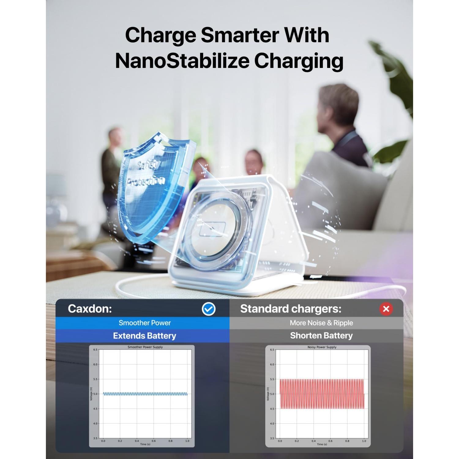 Cargador Inalámbrico 3 en 1 Caxdon M9 para iPhone, Apple Watch y AirPods