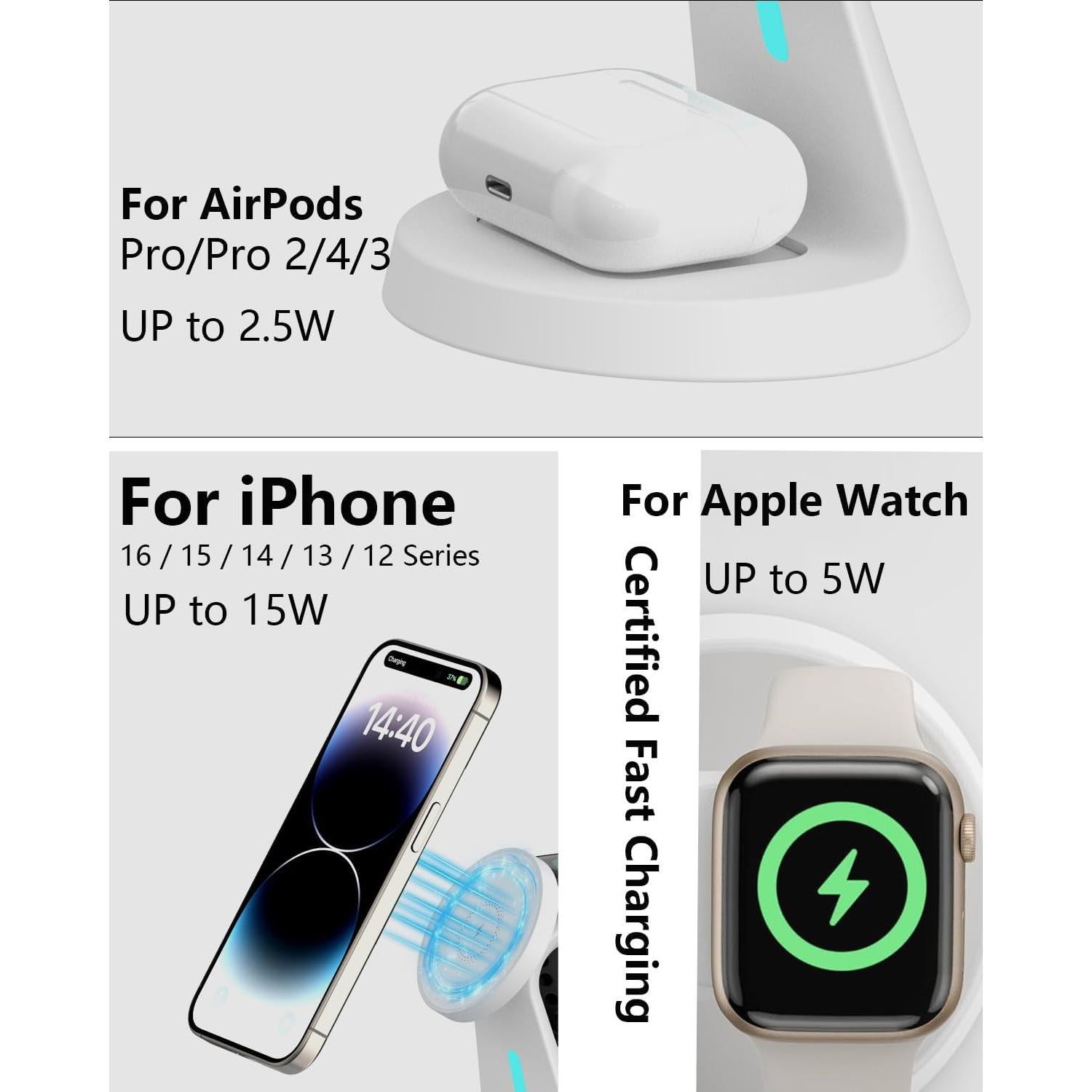 Cargador Inalámbrico 3 en 1 Utotrip para iPhone, Apple Watch y AirPods