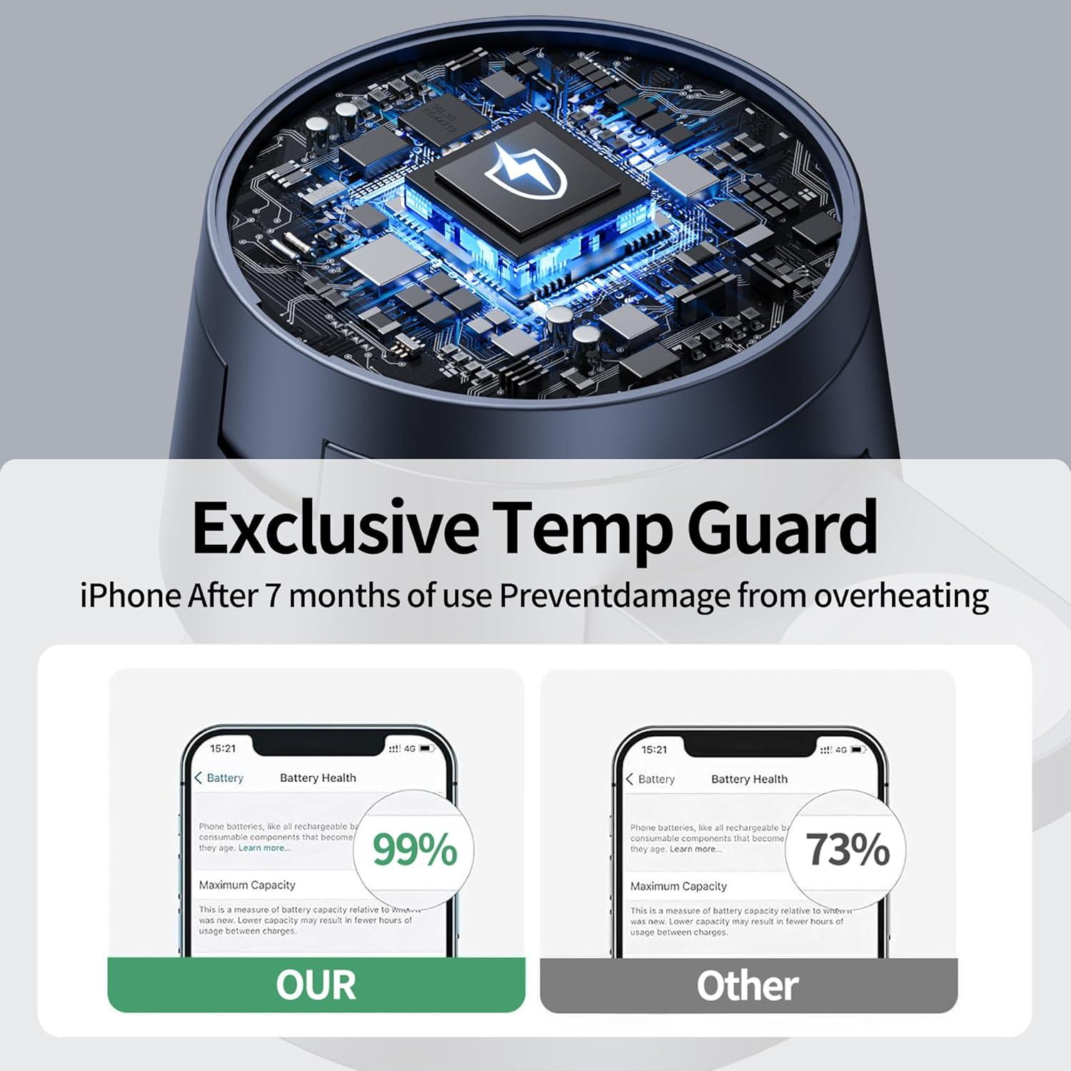 Estación de Carga Inalámbrica Magnética 4 en 1 Kcuskl 15W