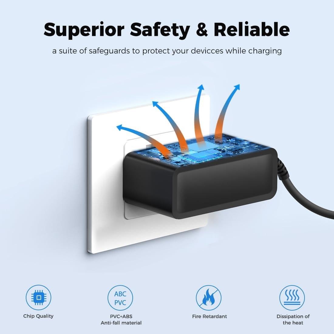 Adaptador de 15V 2.67A Belkin para Cargador Inalámbrico 3-en-1