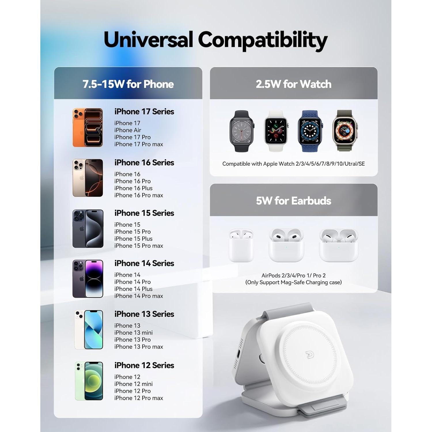 Estación de Carga Inalámbrica 3 en 1 Apple AD02 Rápida Magnética