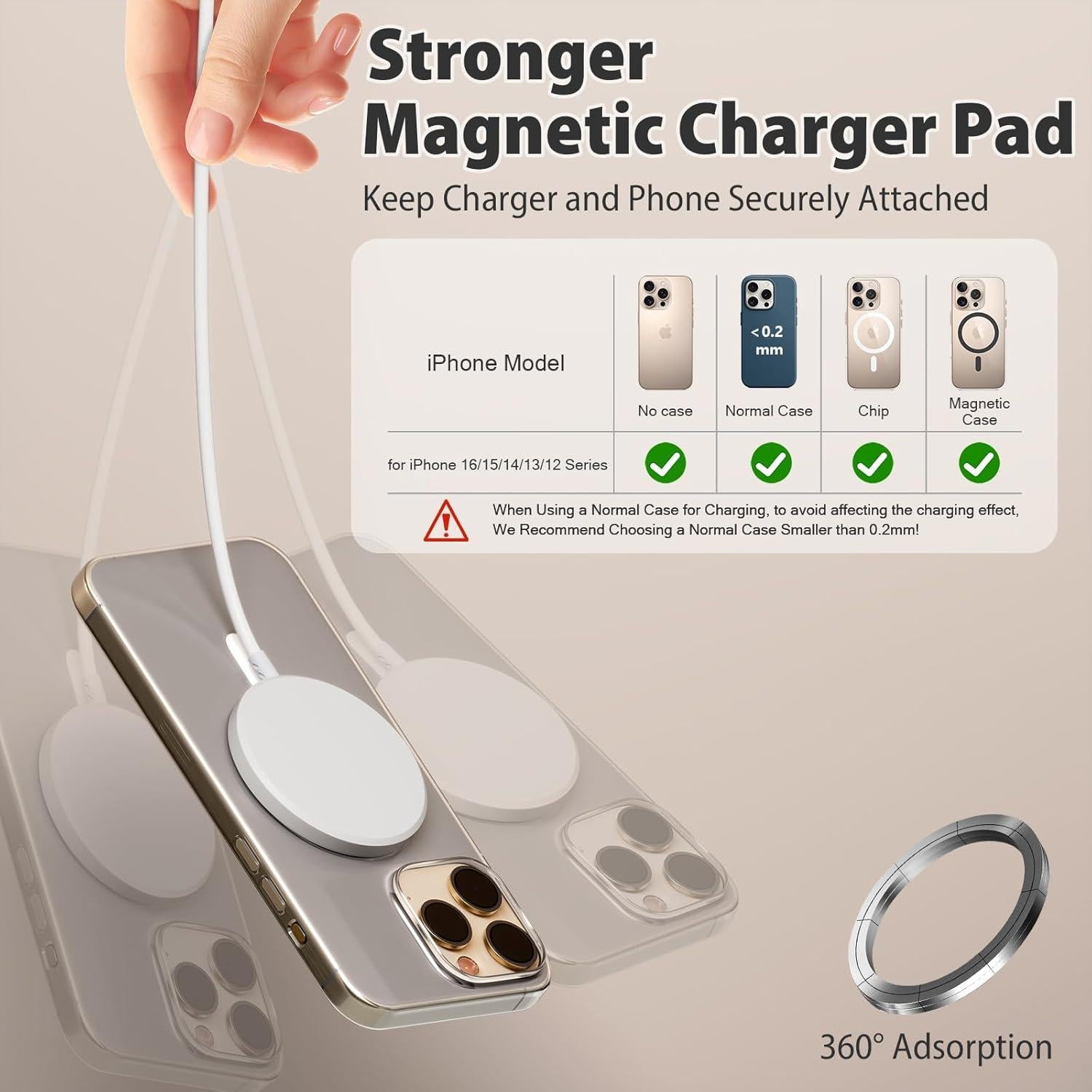 Cargador Inalámbrico Magnético 10FT PD 15W para iPhone