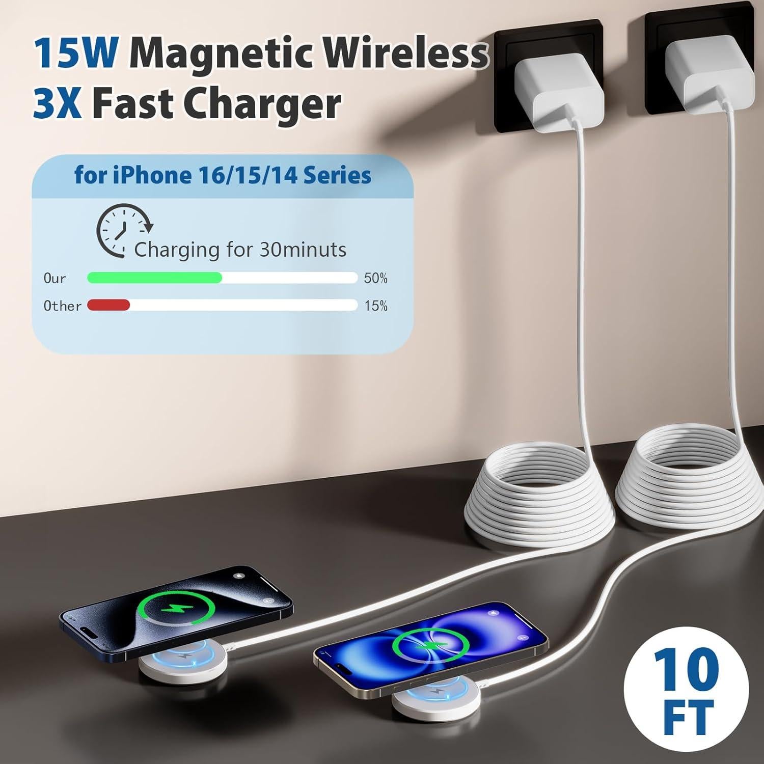 Cargador Inalámbrico Magnético 10FT PD 15W para iPhone