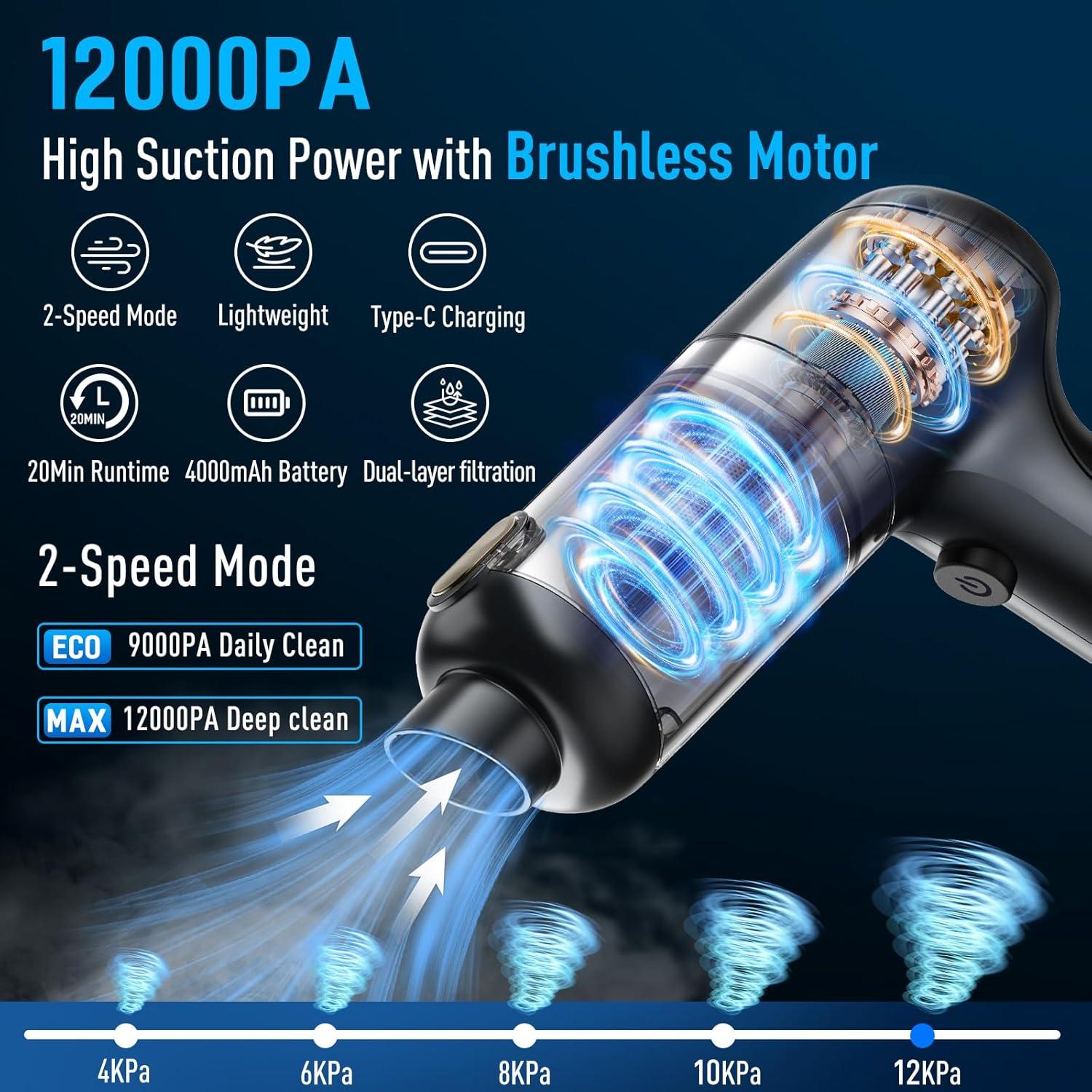 Aspiradora de Mano Inalámbrica Lovyi Mini 12000Pa 3 en 1