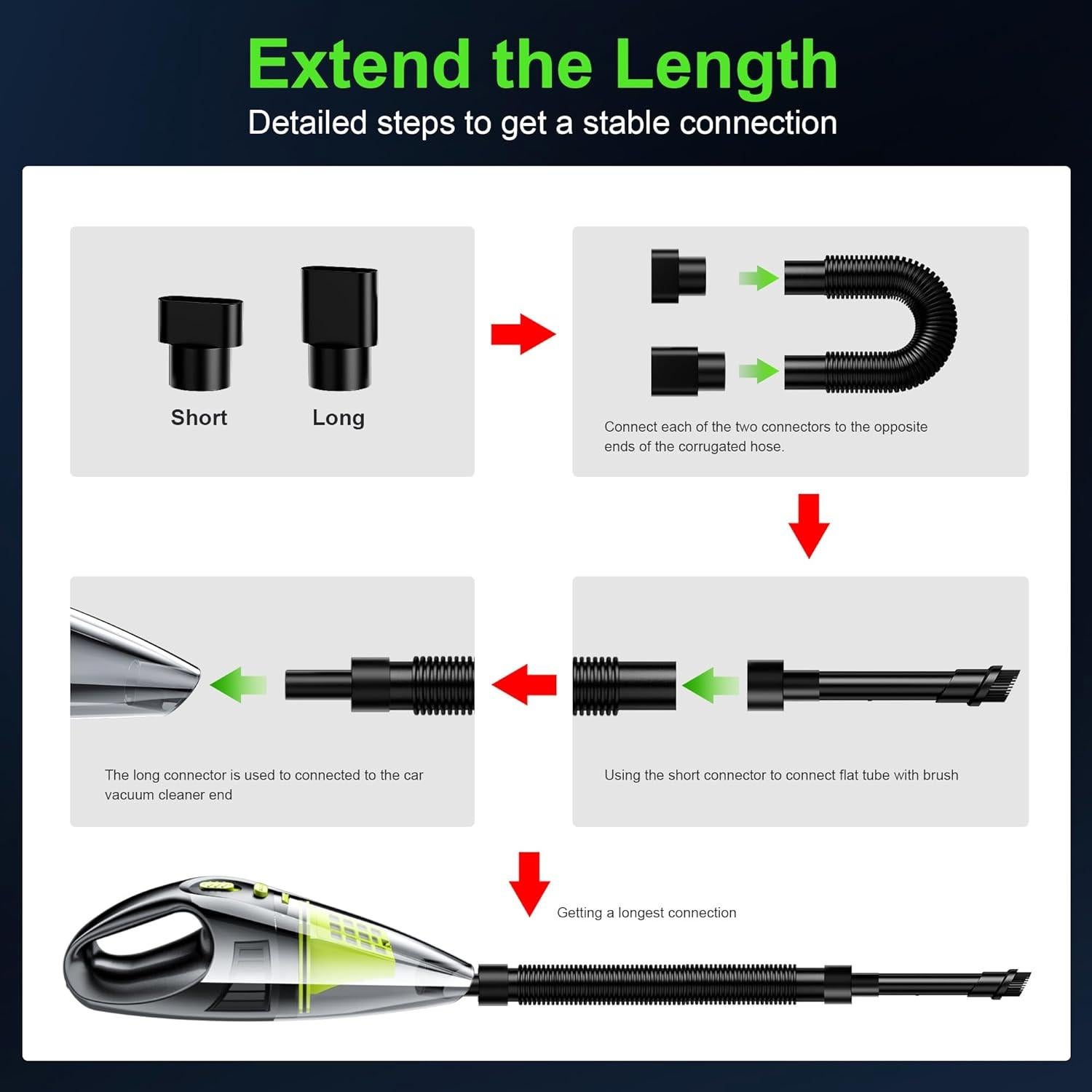 Aspiradora de Coche BKWITY SJ1003 12V 9000PA Portátil