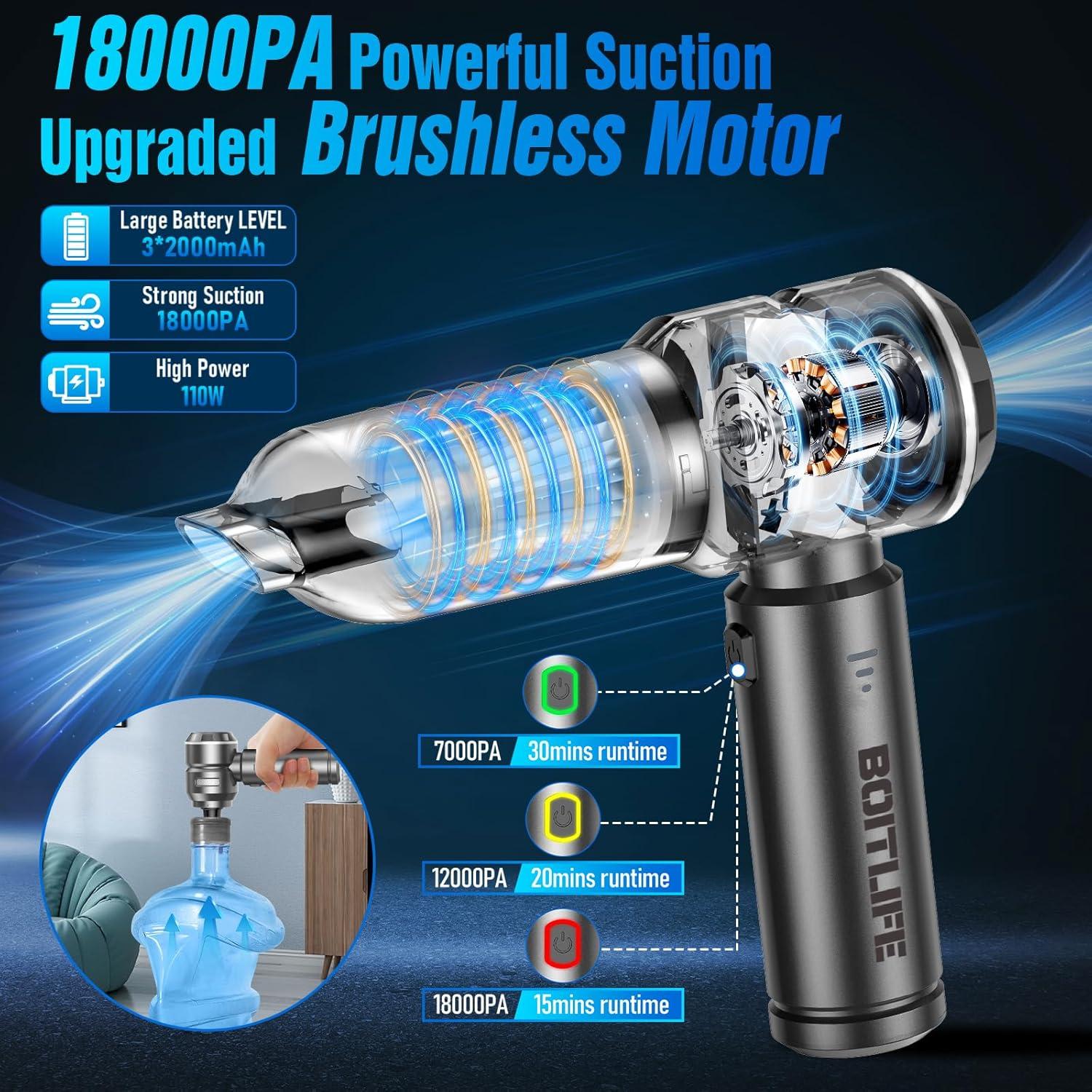 Aspiradora de Mano Inalámbrica Boitlife 18000Pa 7 en 1 Plata