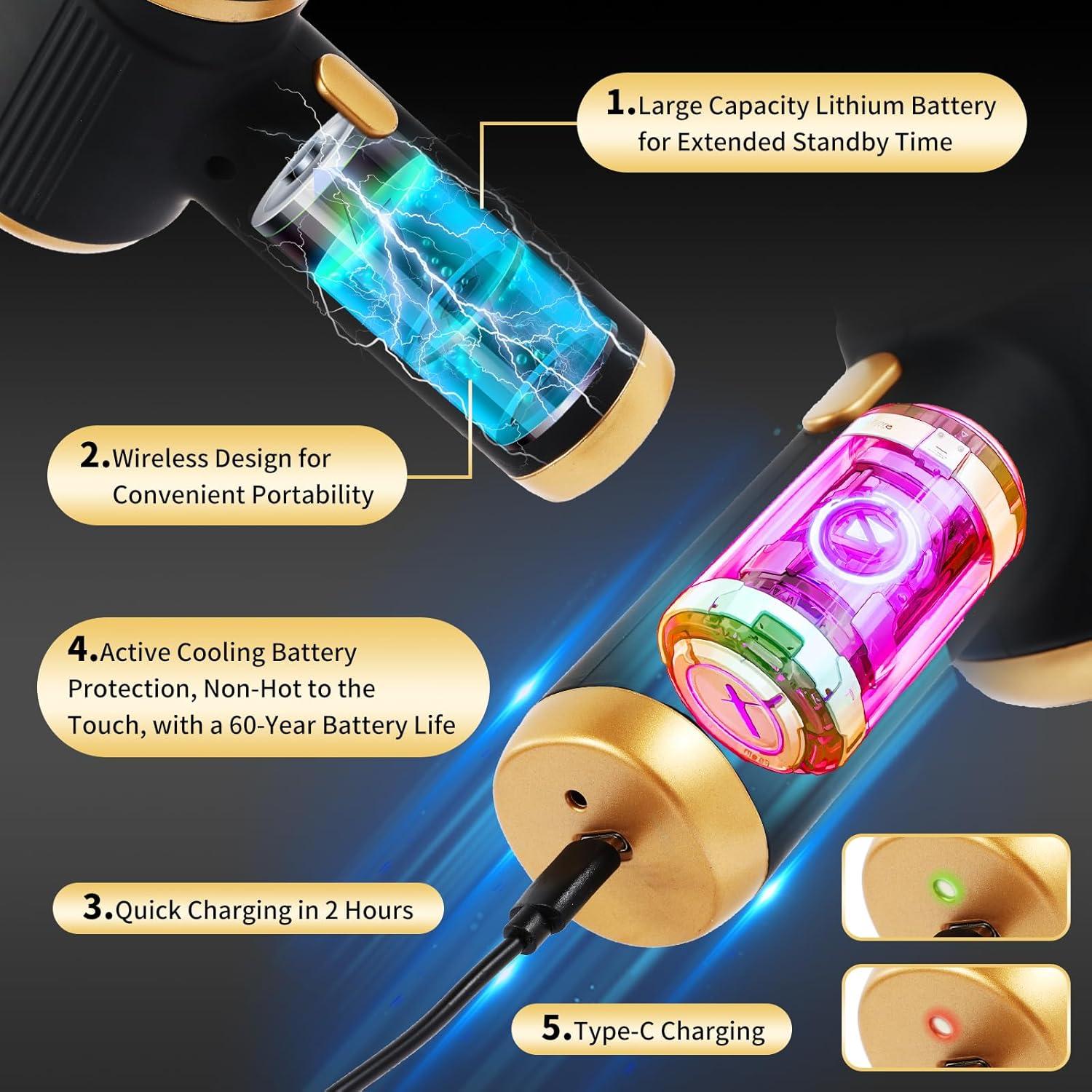 Aspiradora de Mano Inalámbrica XYAXYA 20,000 Pa Compacta