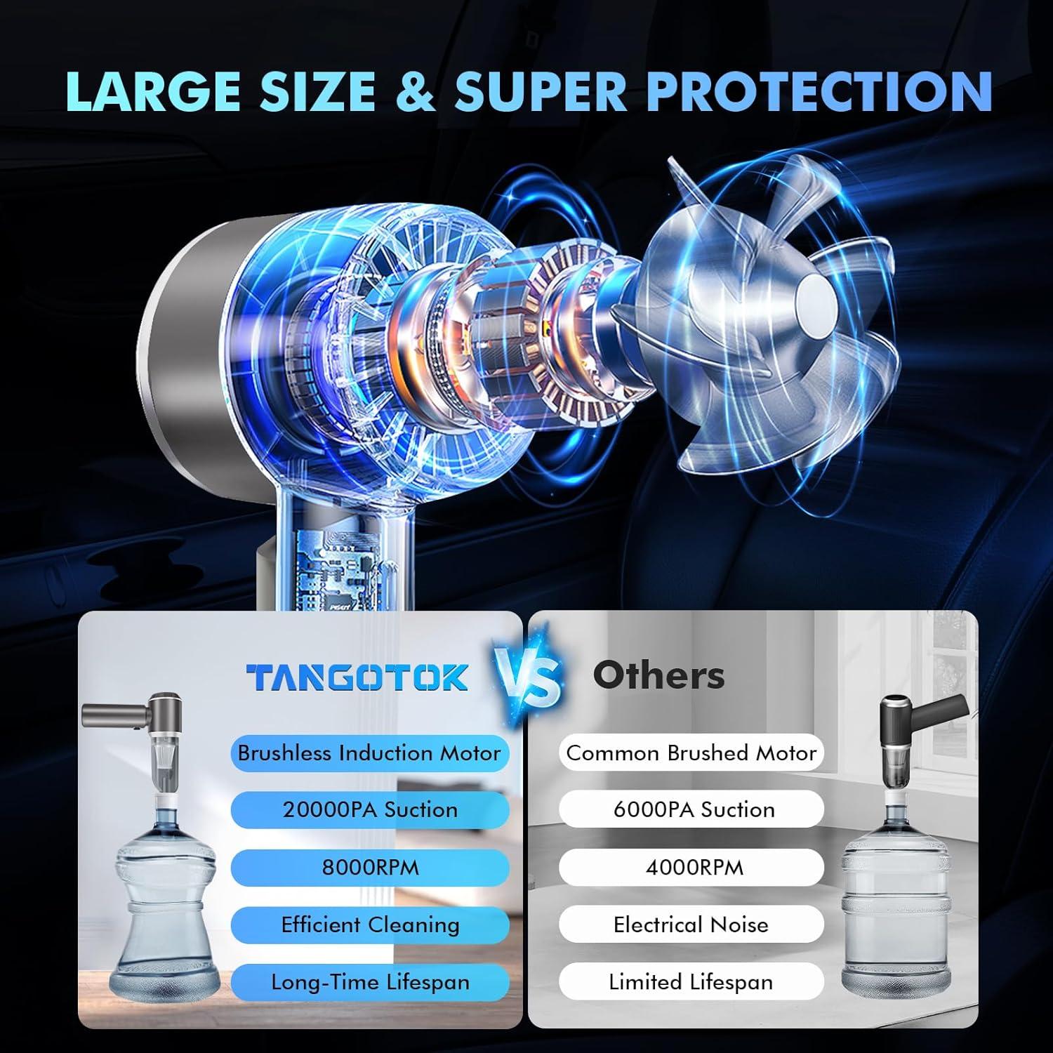 Aspiradora de Coche Inalámbrica TANGOTOK HL-127 20000PA Plata