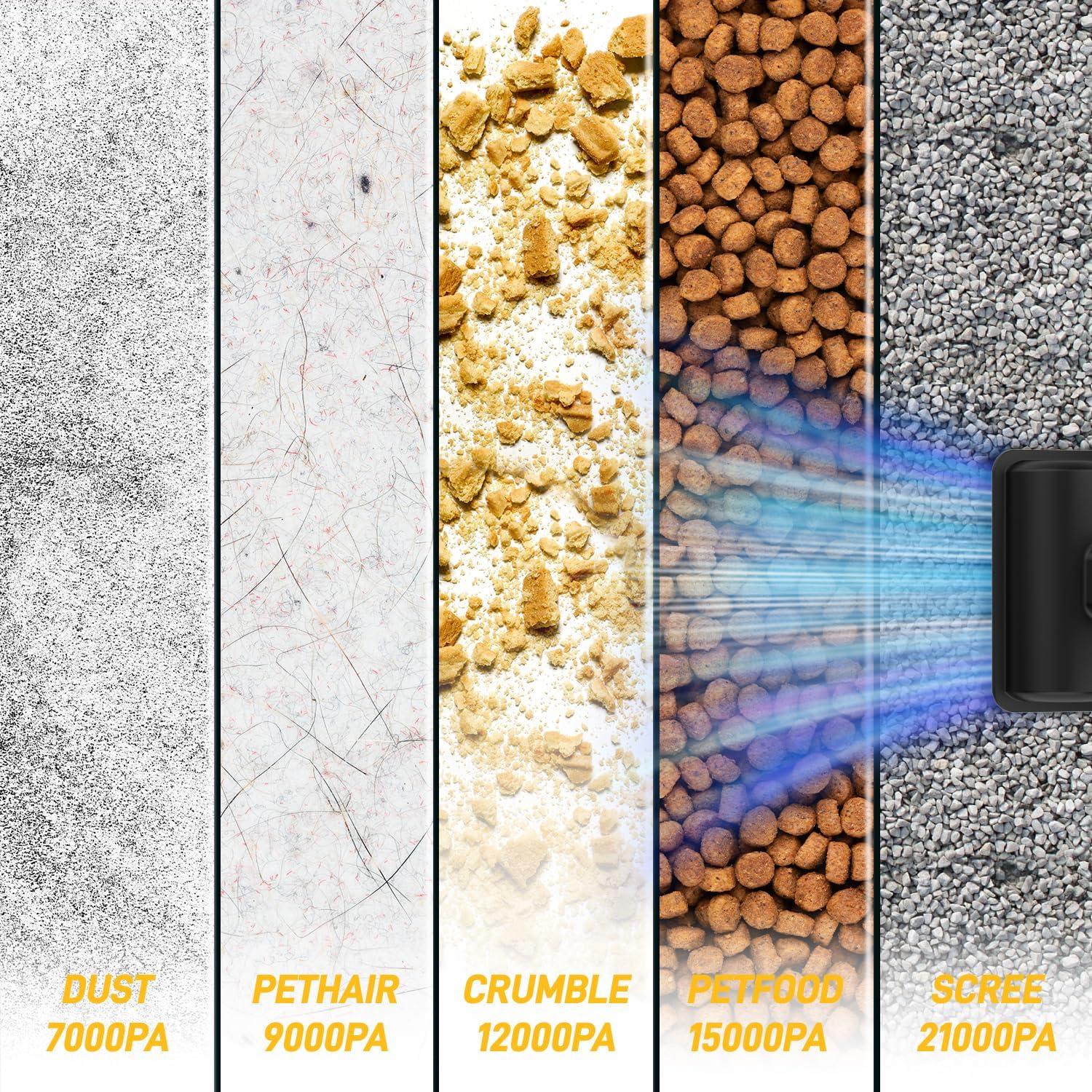 Aspiradora de Mano Inalámbrica YOWMOFT 3 en 1 200W 21000Pa