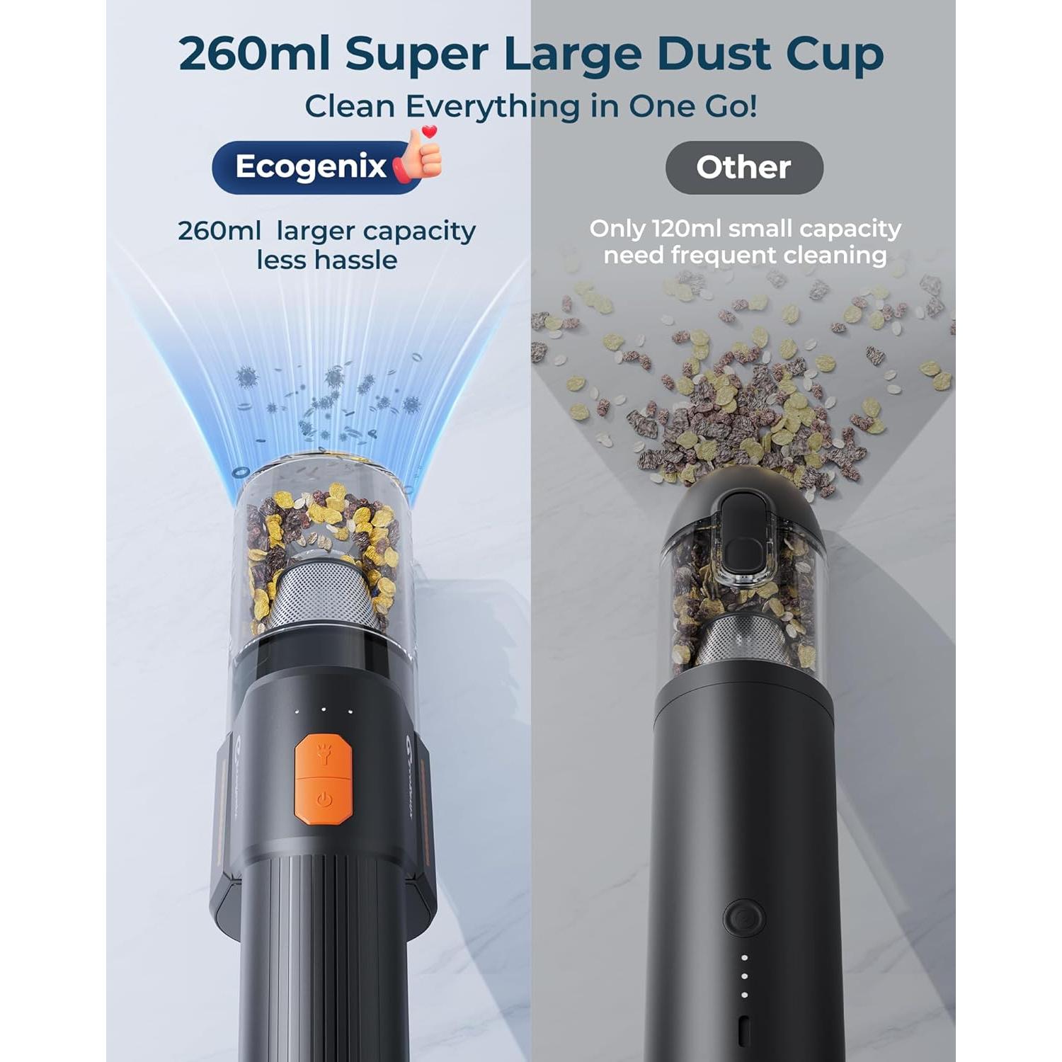 Aspiradora de Coche Ecogenix R1 5 en 1 Sin Cable 260ml