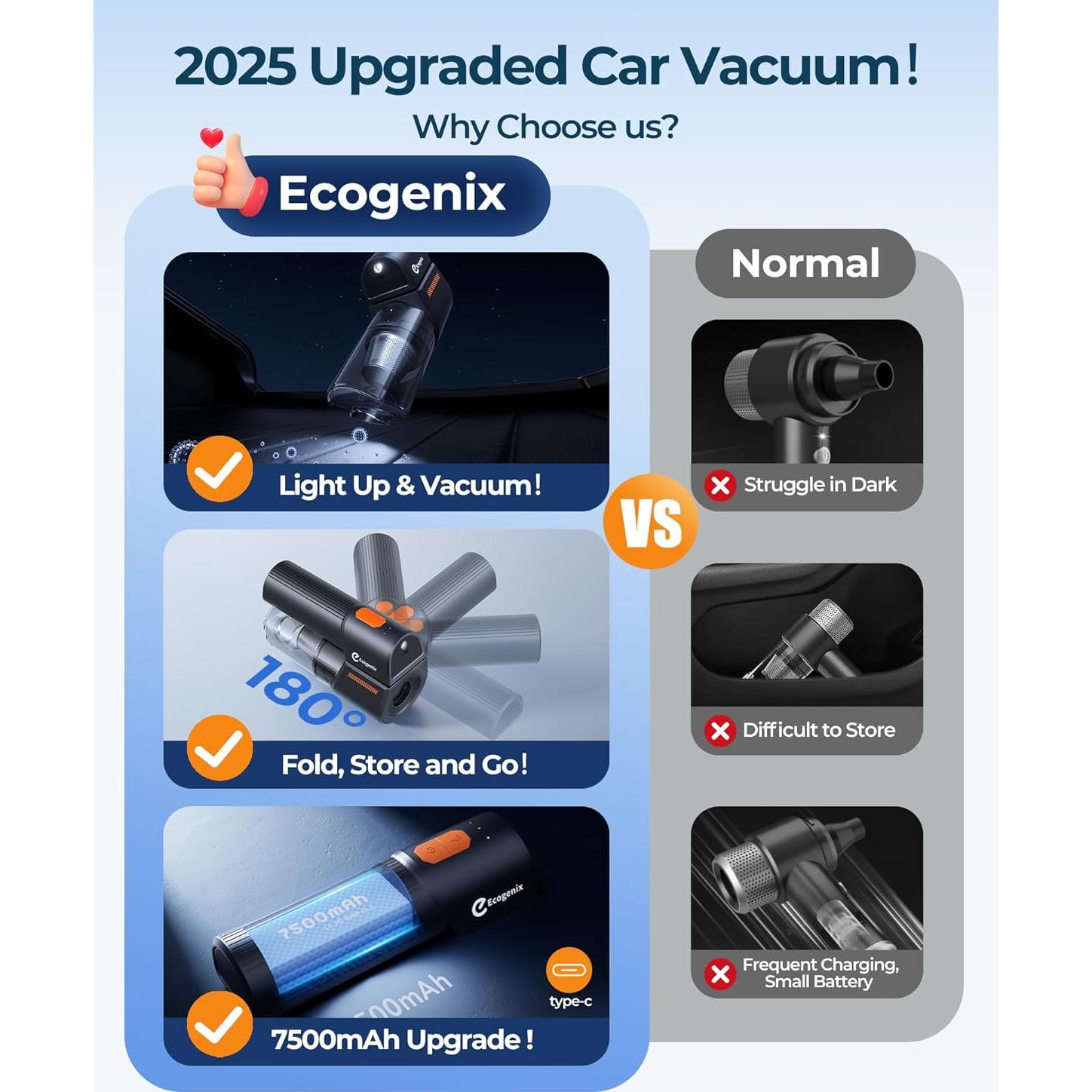 Aspiradora de Coche Ecogenix R1 5 en 1 Sin Cable 260ml