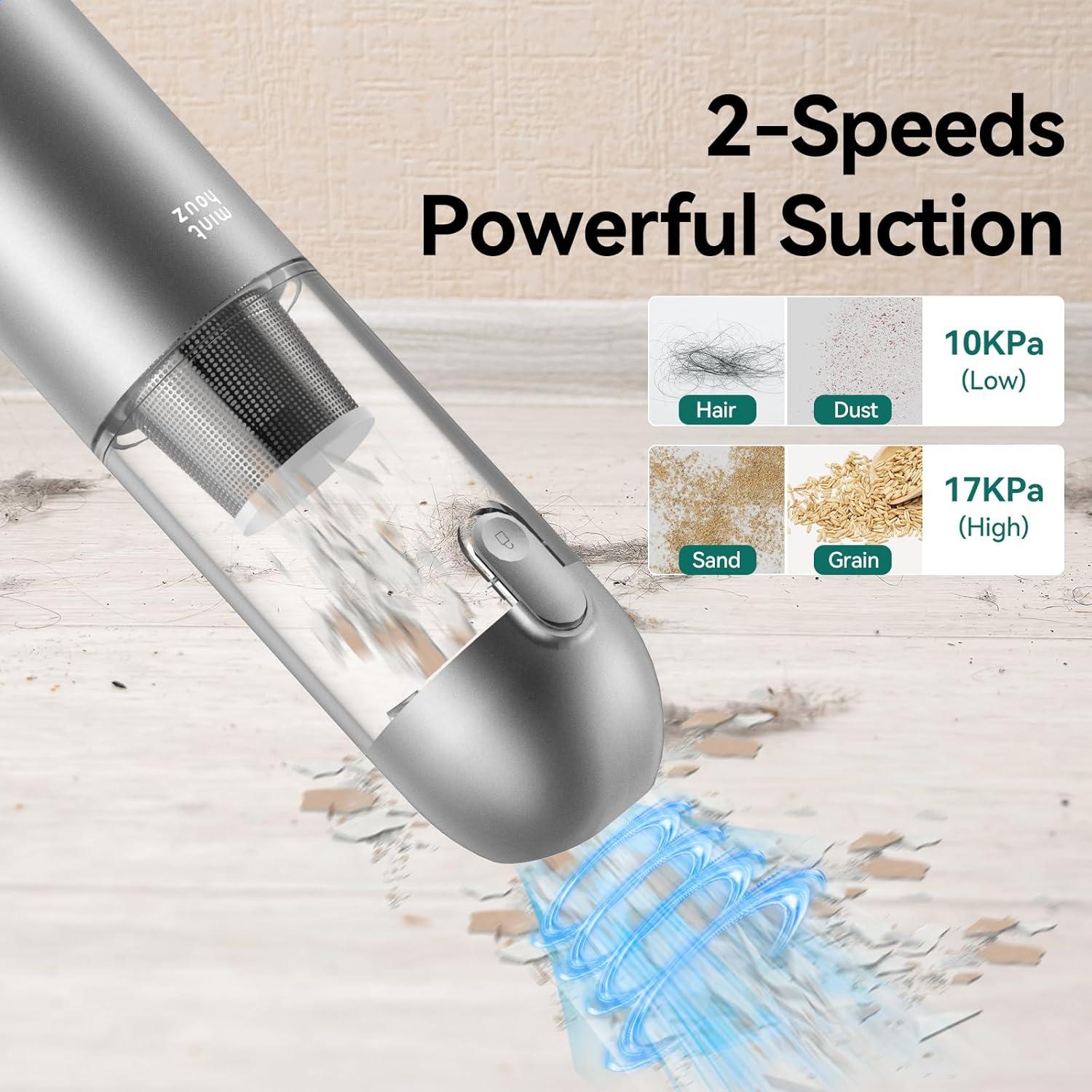 Aspiradora de Mano Inalámbrica Minthouz L011W-2 17000Pa 120W