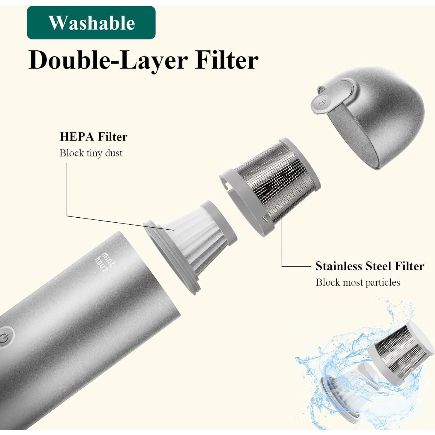 Aspiradora de Mano Inalámbrica Minthouz L011W-2 17000Pa 120W