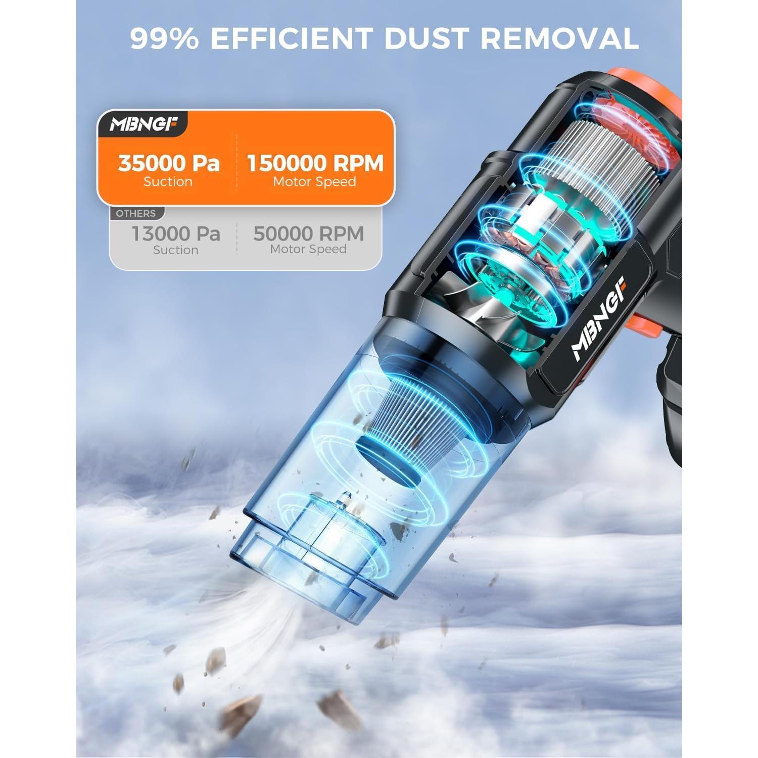Aspiradora de Coche Inalámbrica MBNGF X9 ULTRA 35000PA