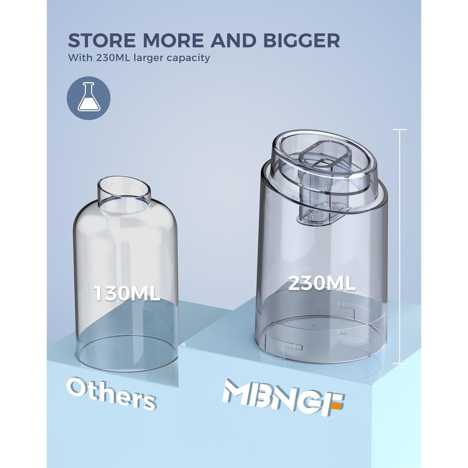 Aspiradora de Coche Inalámbrica MBNGF X9 ULTRA 35000PA