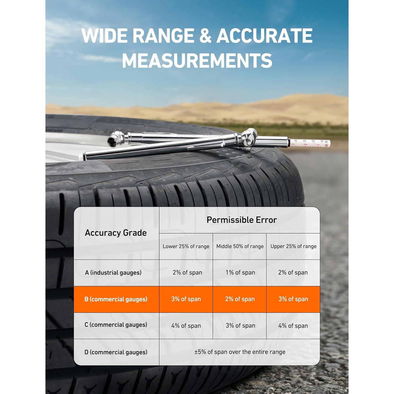 Medidor de Presión de Neumáticos Digital AstroAI - Paquete de 2