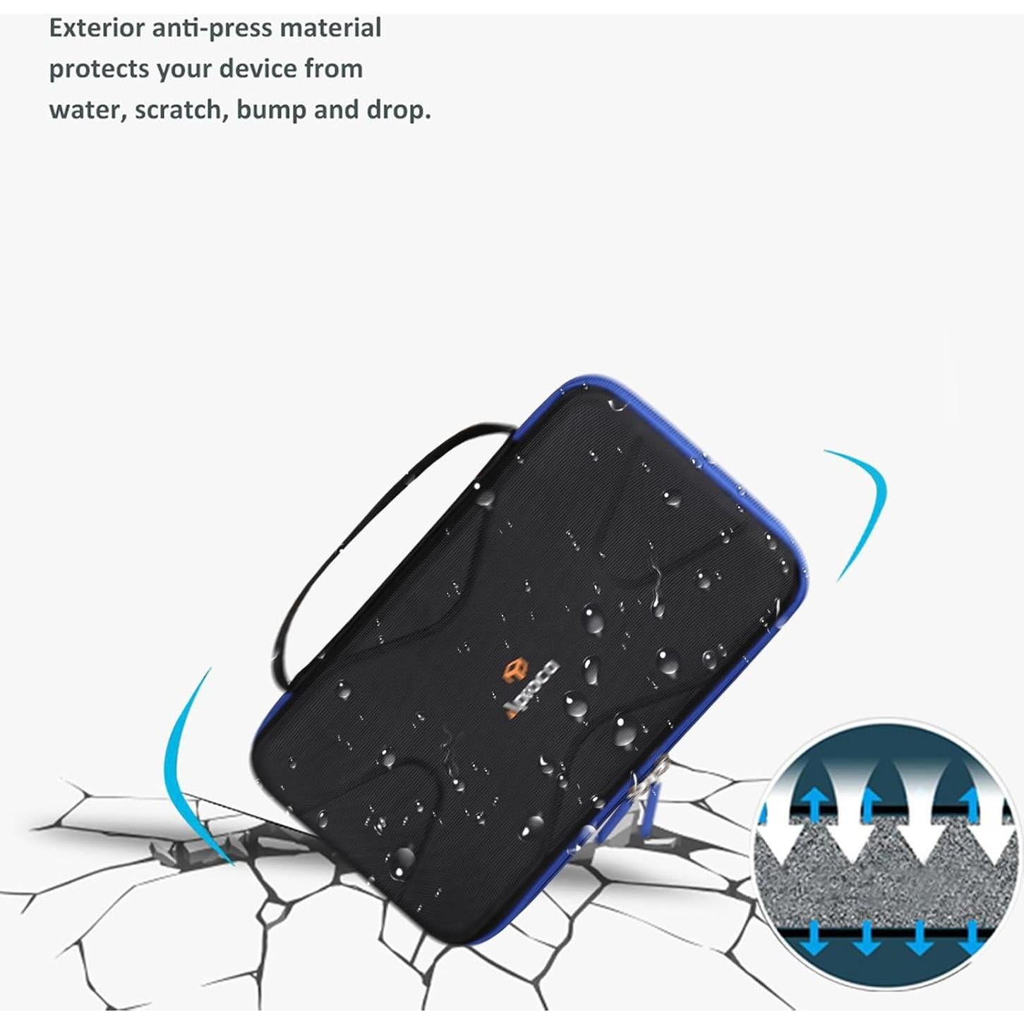 Funda de Almacenamiento Aproca para Medidor de Presión AstroAI
