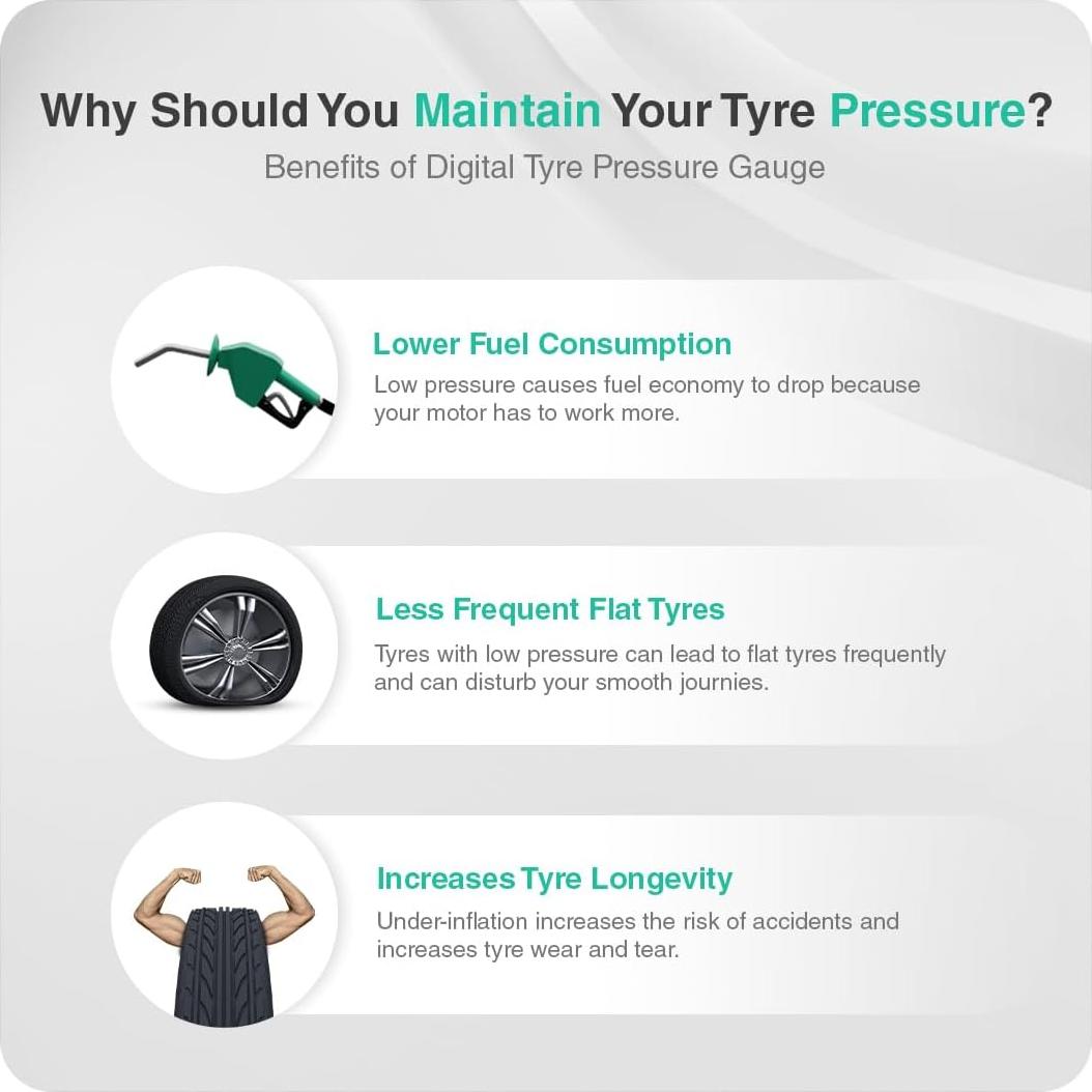 Medidor de Presión de Neumáticos Digital Onelap TyreChek 0-10.34 Bar