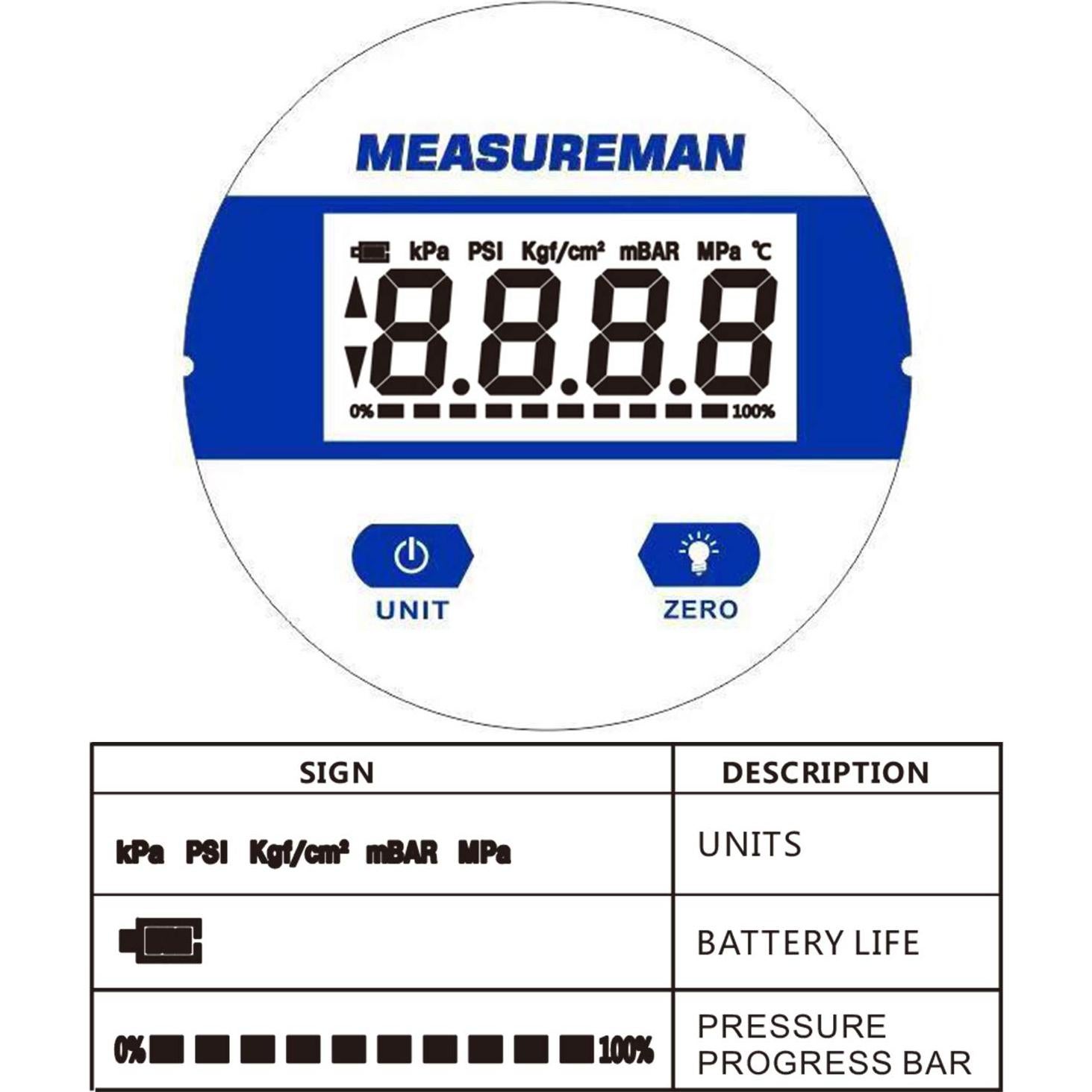 Manómetro Digital Industrial MEASUREMAN 2.5" 0-60psi 1%