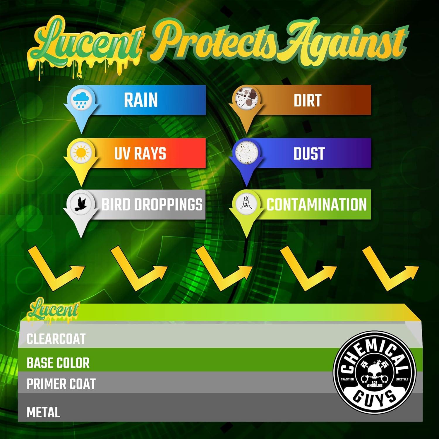 Cera en aerosol sintética Chemical Guys Lucent Spray Shine 0.53 kg