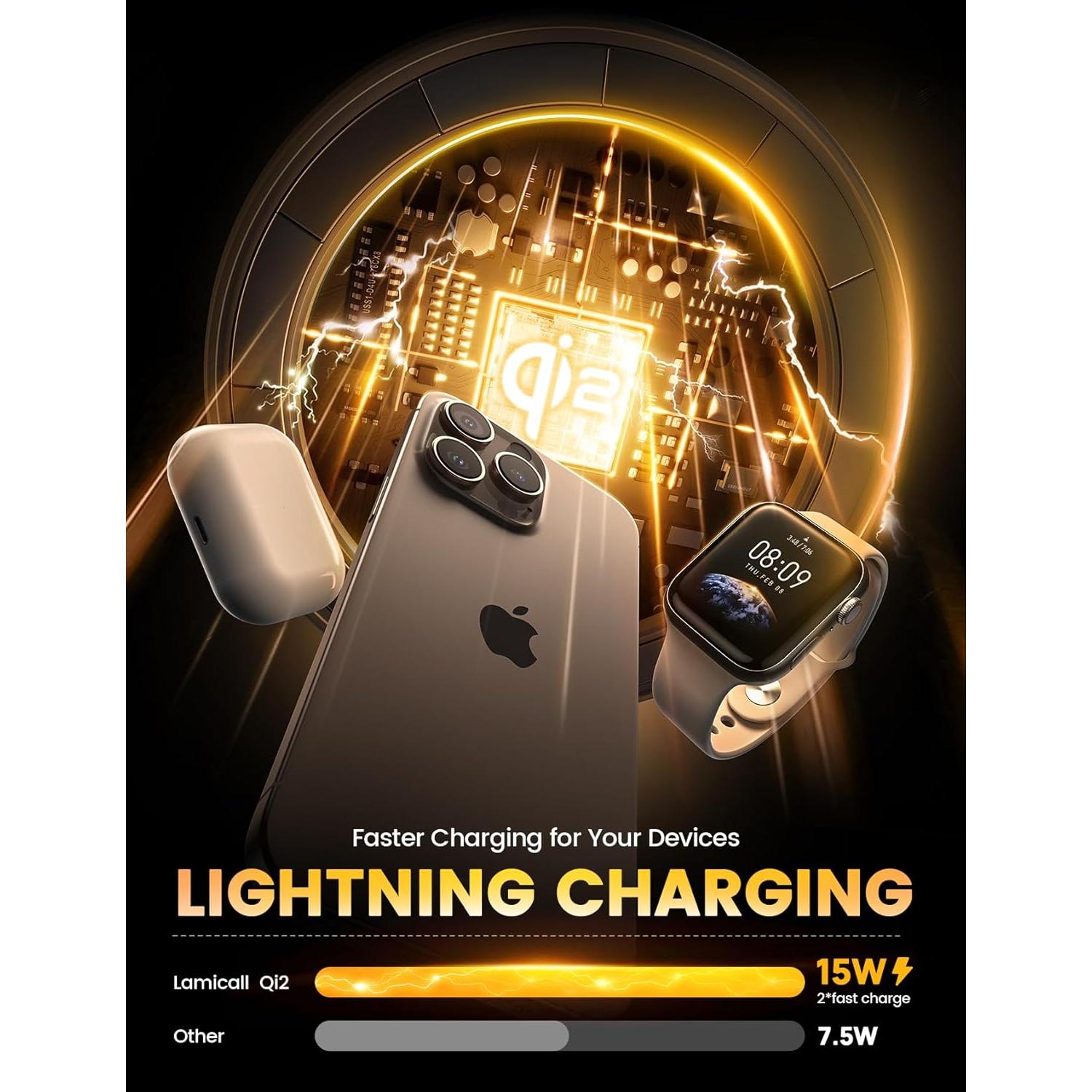 Soporte de Cargador Inalámbrico Lamicall 4 en 1 Qi2 15W