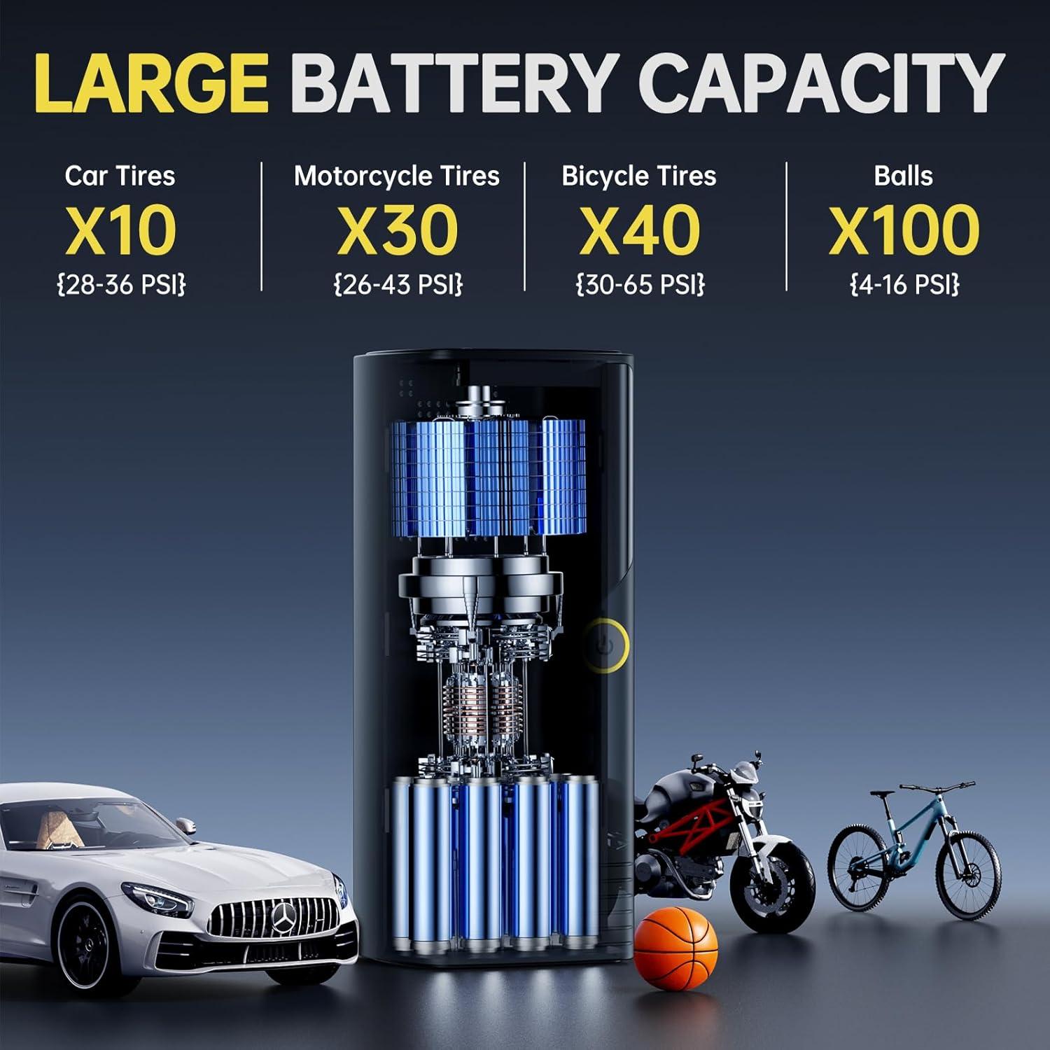 Compresor de Aire Portátil Ratolo CQB-008-5a 150PSI Batería 25000mAh