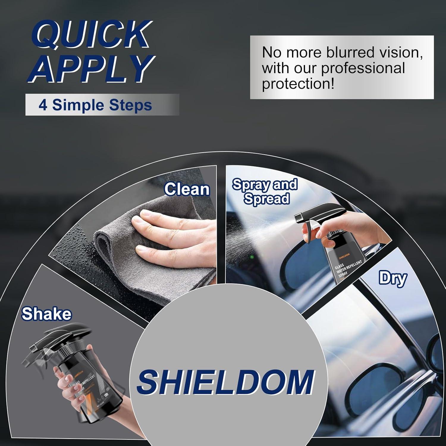 Pack 2 Spray Antivaho y Repelente de Agua SHIELDOM 260 ML