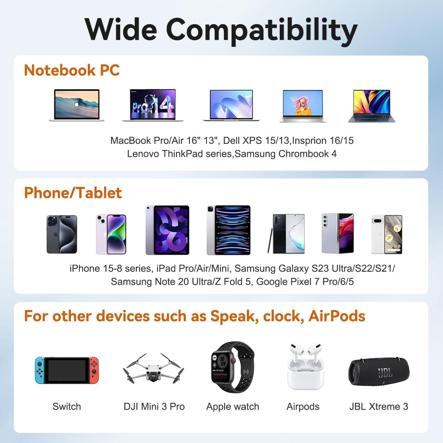 Cargador Taifu 100W USB-C Mini GaN 3 Puertos Carga Rápida