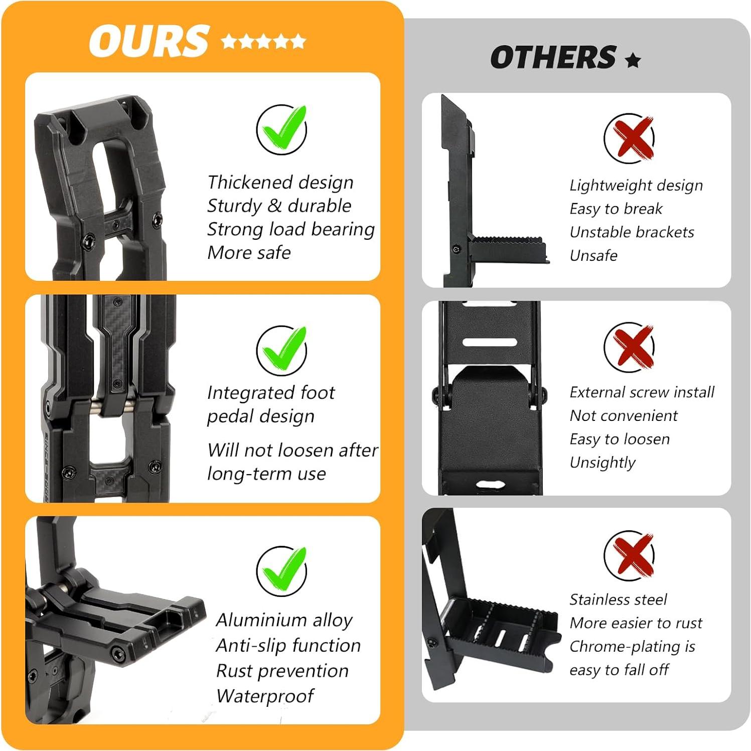 Escalón de Pedal Lateral MAIKER para Jeep Wrangler y Gladiator