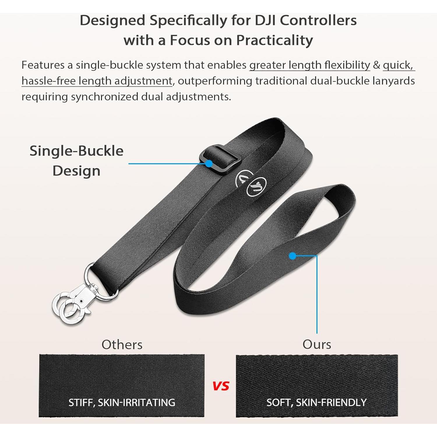 Kit Capota Solar Arzroic RM para Controlador DJI RC 2