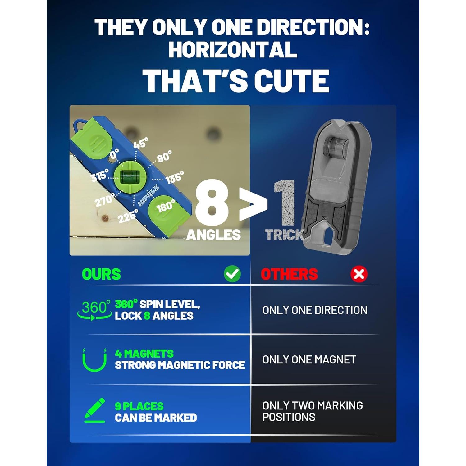 Buscador de Estudio Magnético HIPULX con Nivel 360° - Sin Batería