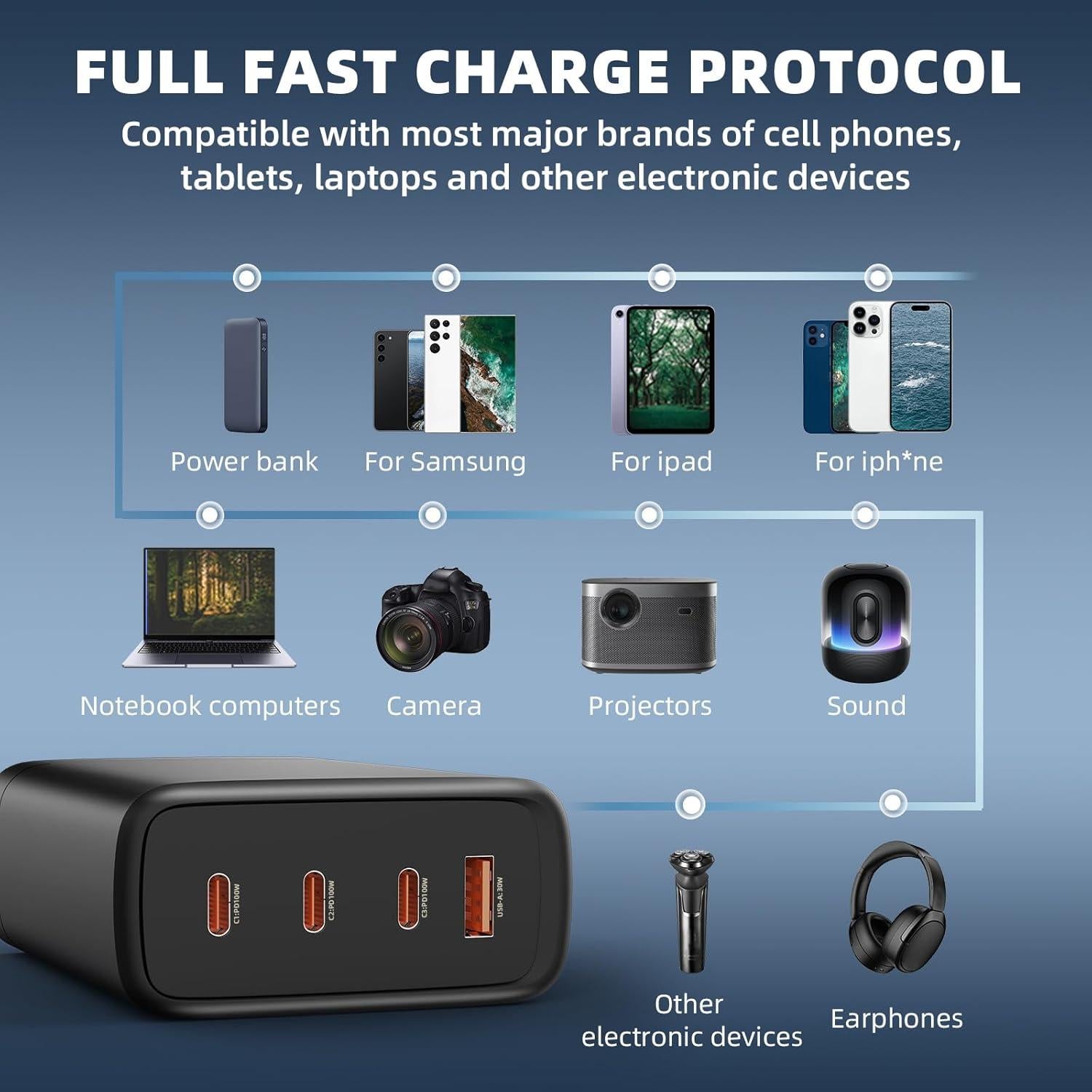 Cargador de Batería BRDRC 100W para Drone DJI y Dispositivos